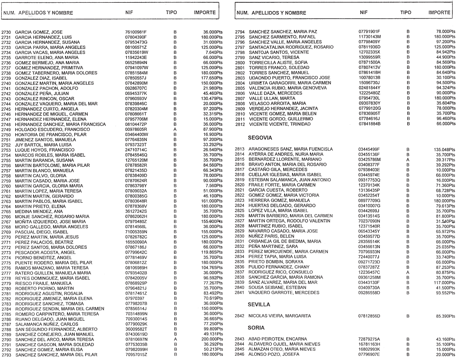 Imagen: /datos/imagenes/disp/1999/130/12316_14426090_image23.png