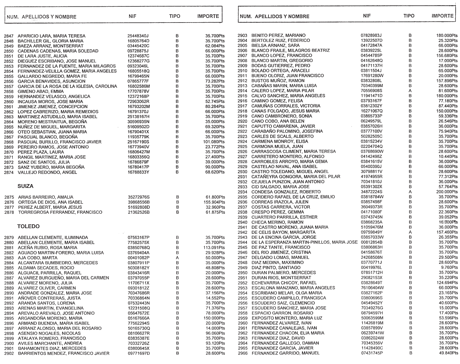 Imagen: /datos/imagenes/disp/1999/130/12316_14426090_image24.png