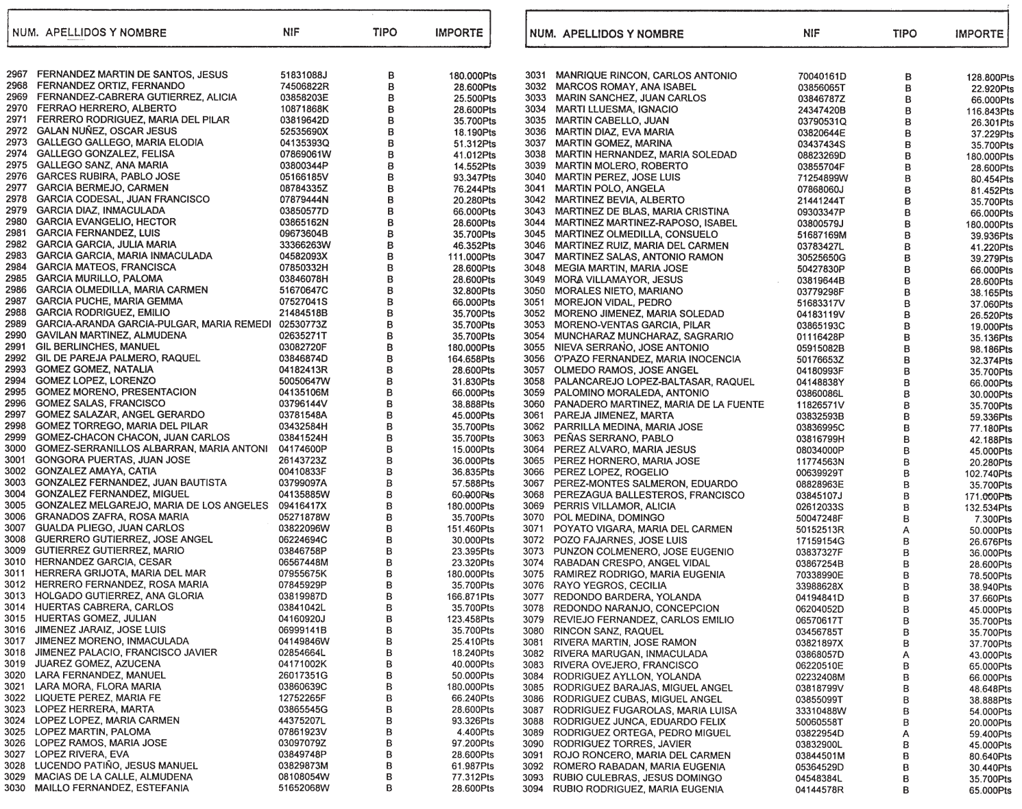 Imagen: /datos/imagenes/disp/1999/130/12316_14426090_image25.png