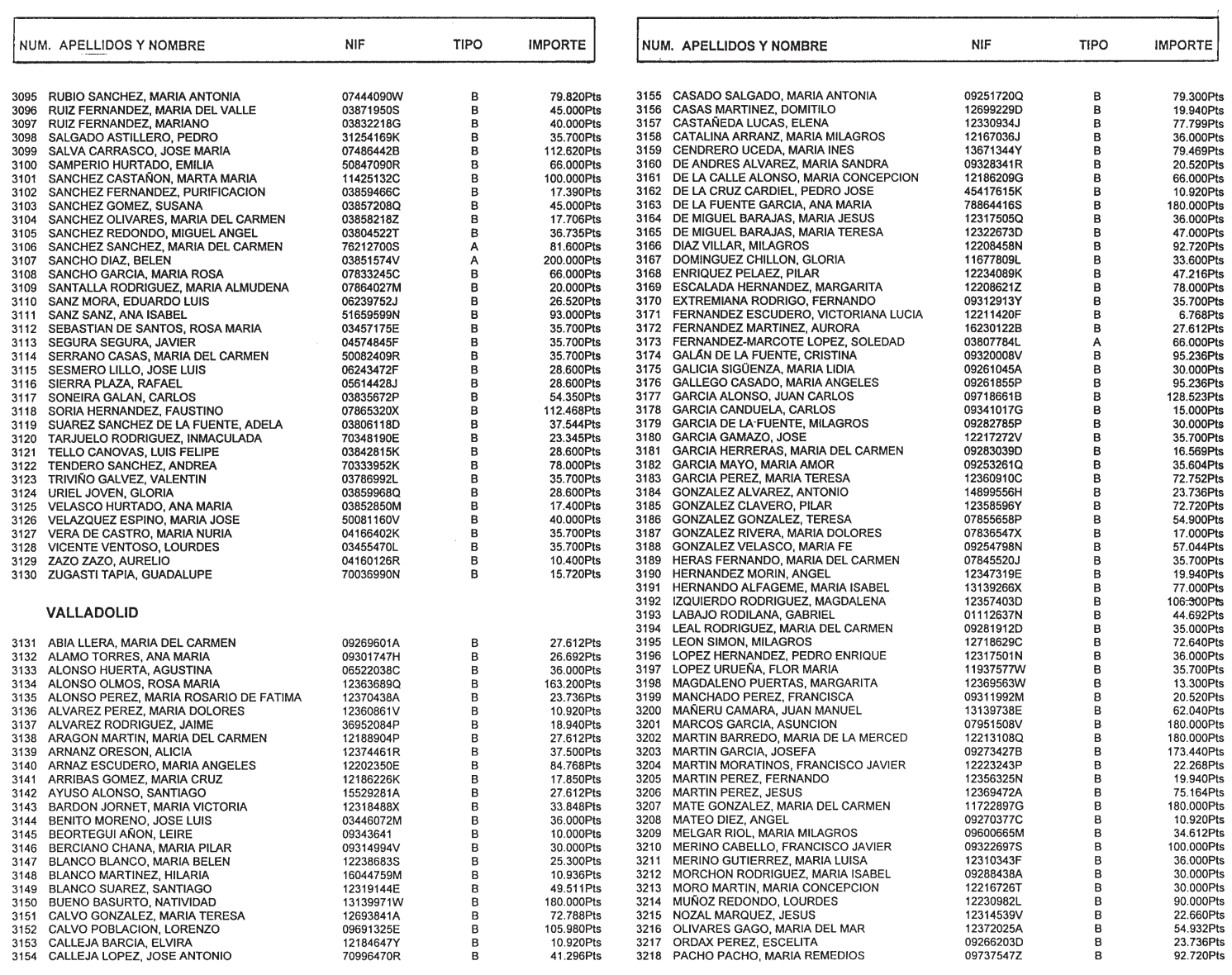 Imagen: /datos/imagenes/disp/1999/130/12316_14426090_image26.png