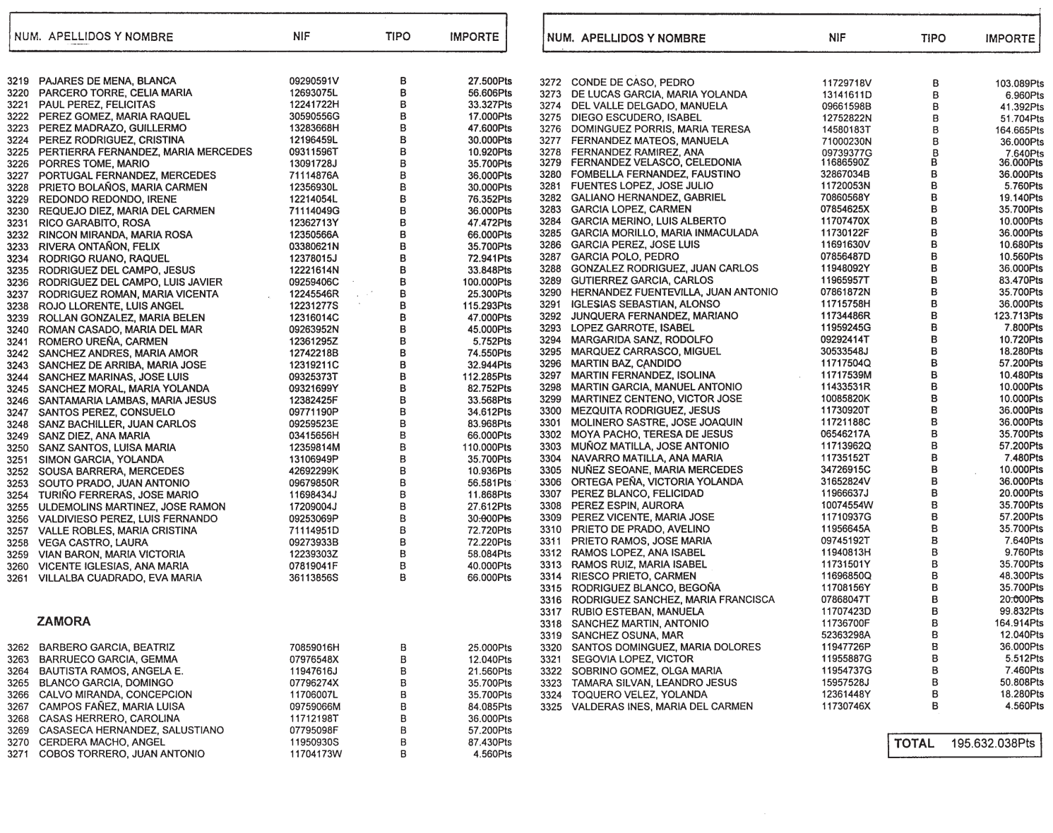 Imagen: /datos/imagenes/disp/1999/130/12316_14426090_image27.png