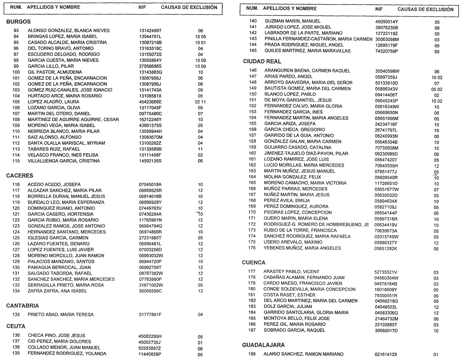 Imagen: /datos/imagenes/disp/1999/130/12316_14426090_image29.png