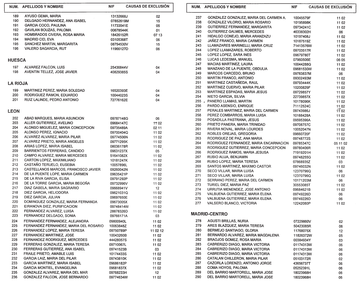 Imagen: /datos/imagenes/disp/1999/130/12316_14426090_image30.png