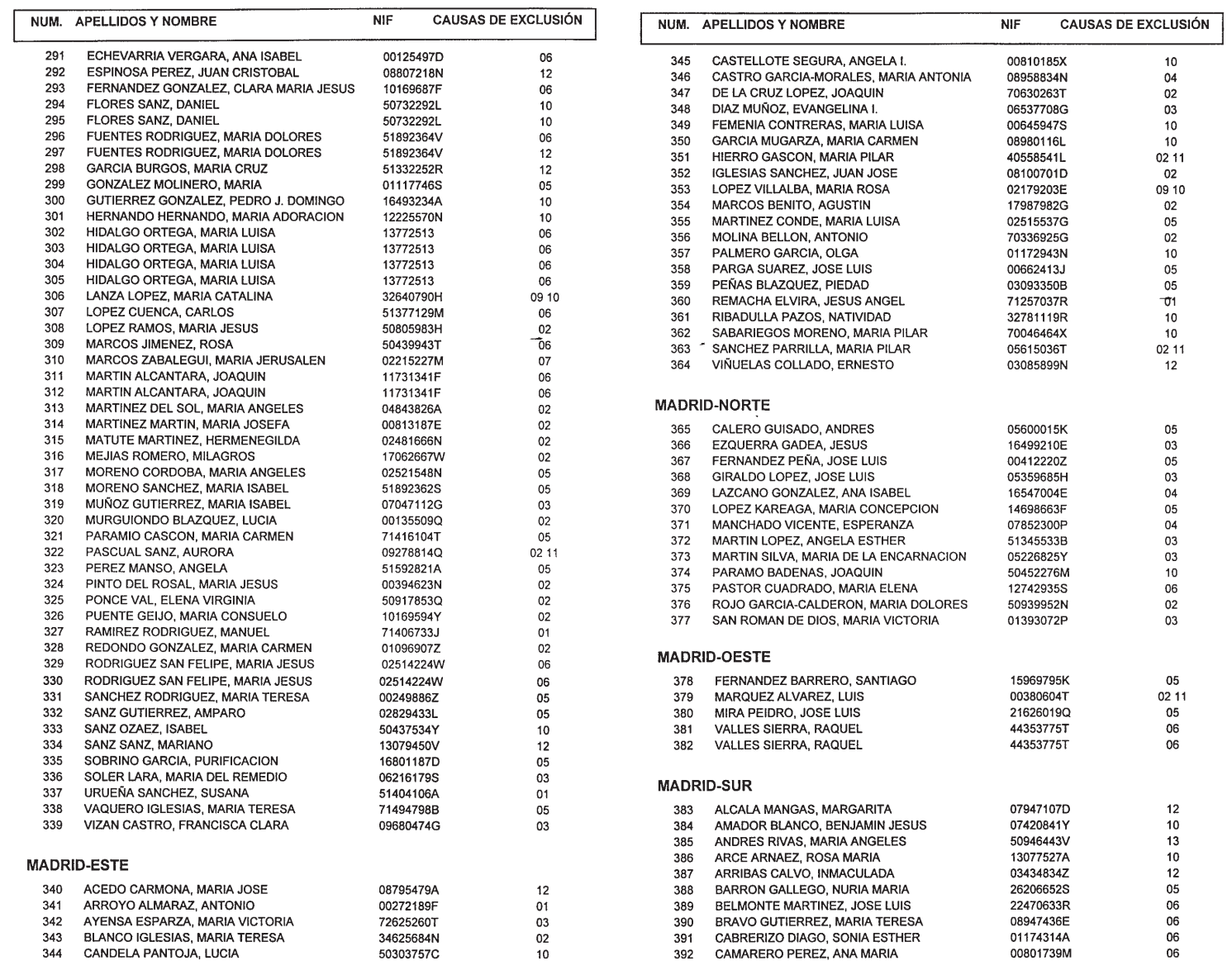 Imagen: /datos/imagenes/disp/1999/130/12316_14426090_image31.png