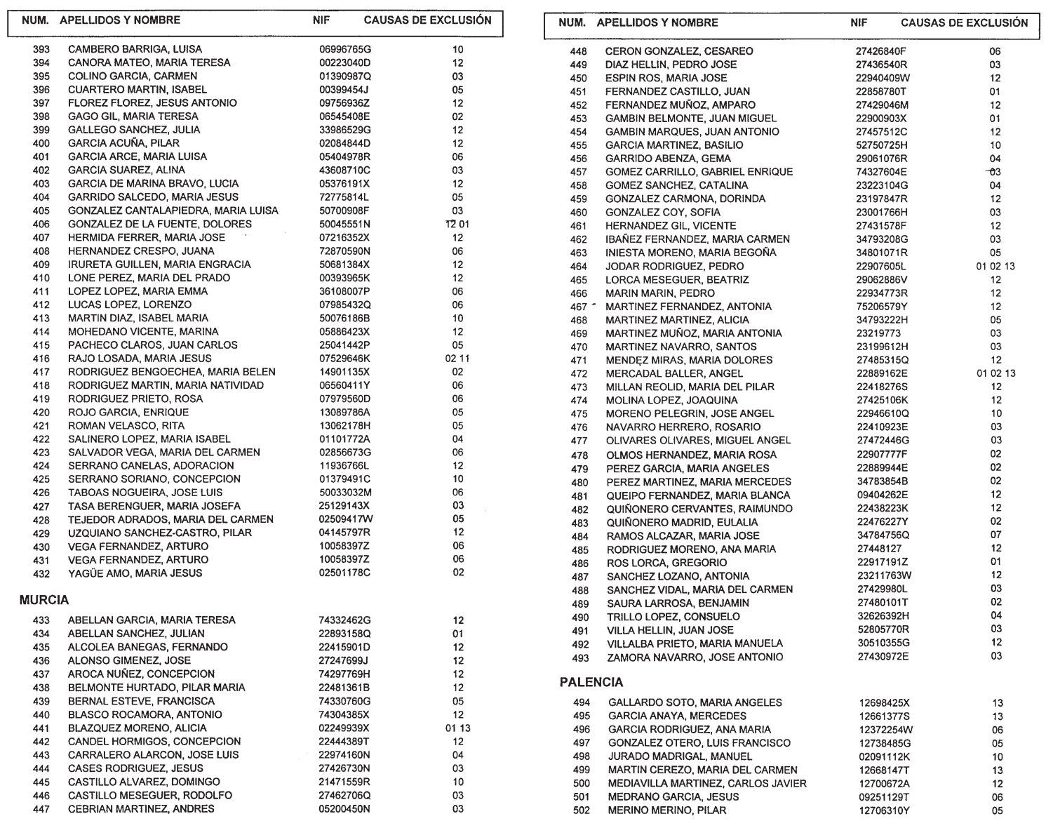 Imagen: /datos/imagenes/disp/1999/130/12316_14426090_image32.png