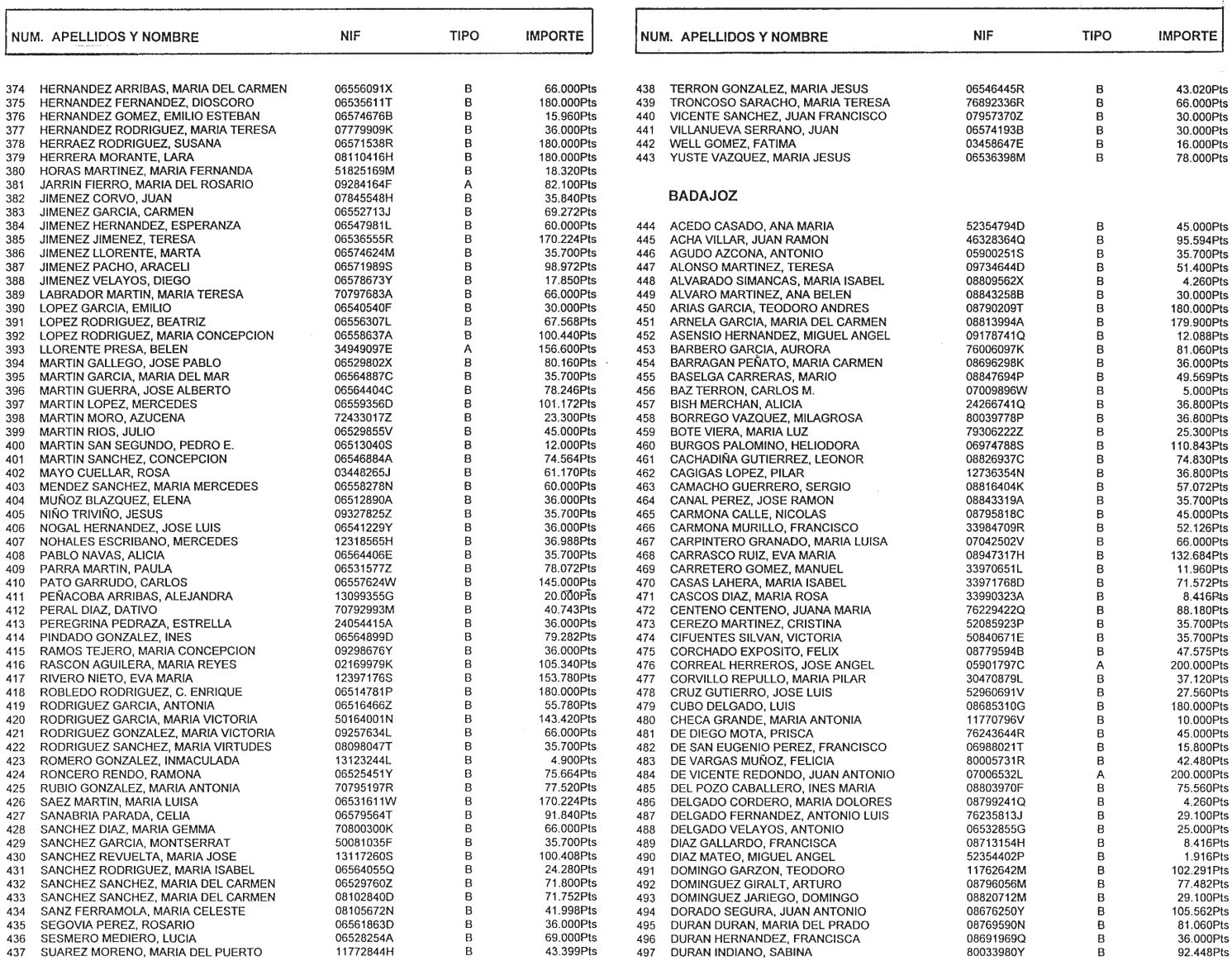 Imagen: /datos/imagenes/disp/1999/130/12316_14426090_image4.png