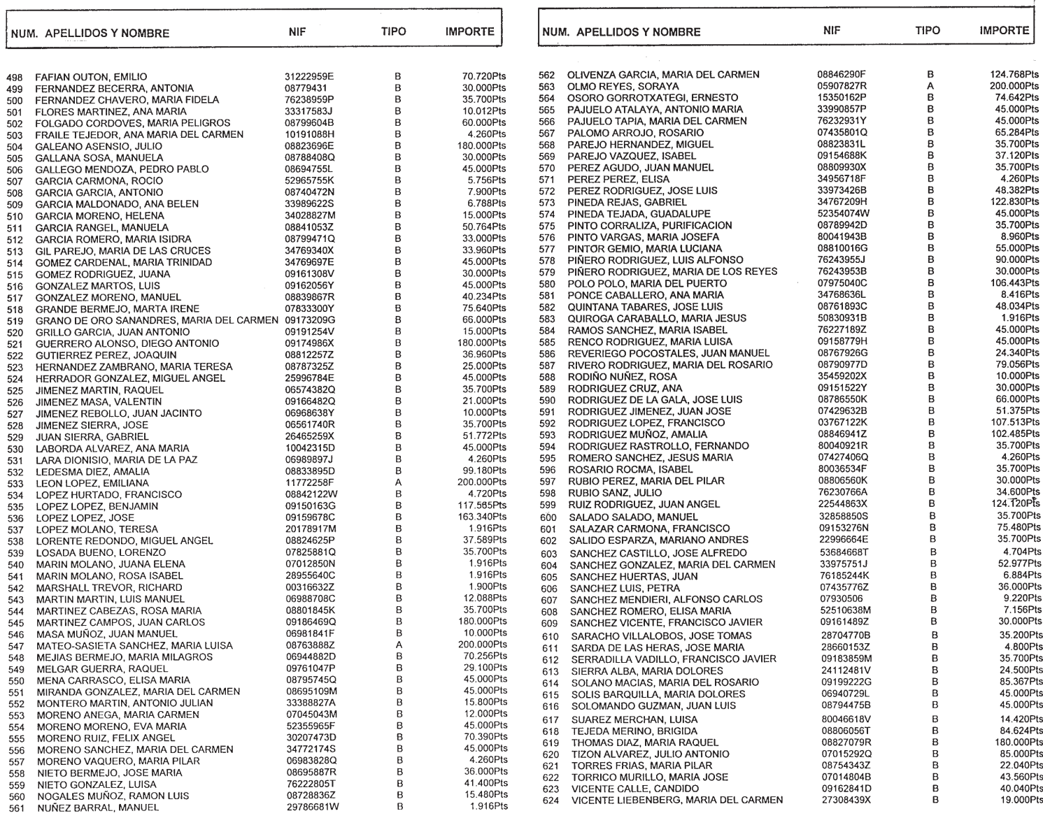 Imagen: /datos/imagenes/disp/1999/130/12316_14426090_image5.png