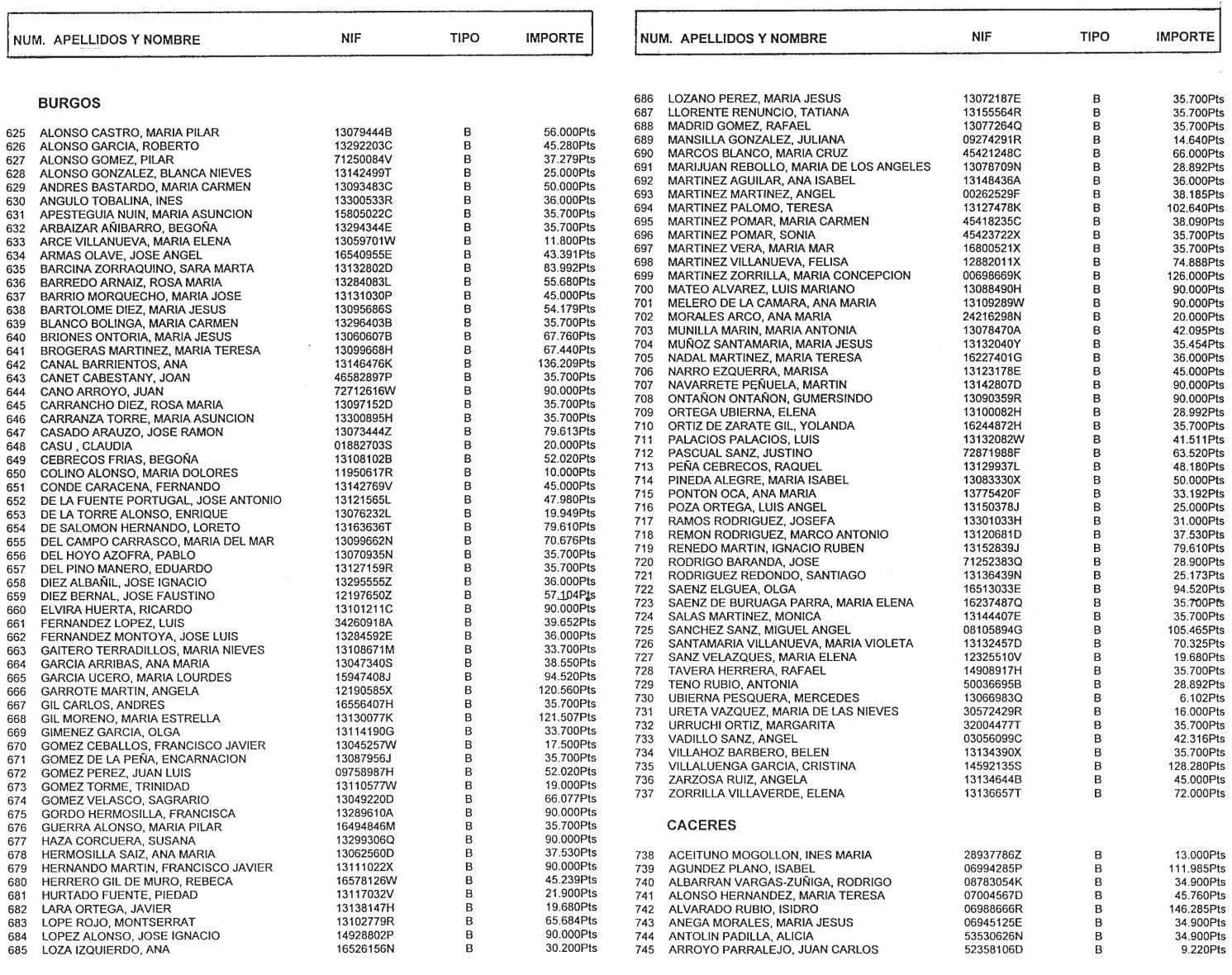 Imagen: /datos/imagenes/disp/1999/130/12316_14426090_image6.png