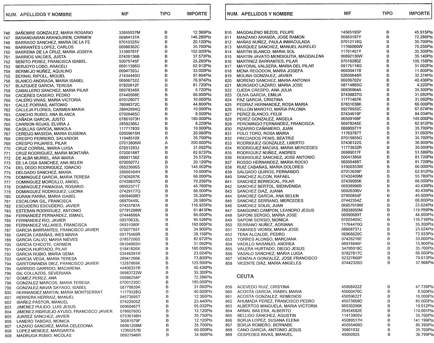 Imagen: /datos/imagenes/disp/1999/130/12316_14426090_image7.png