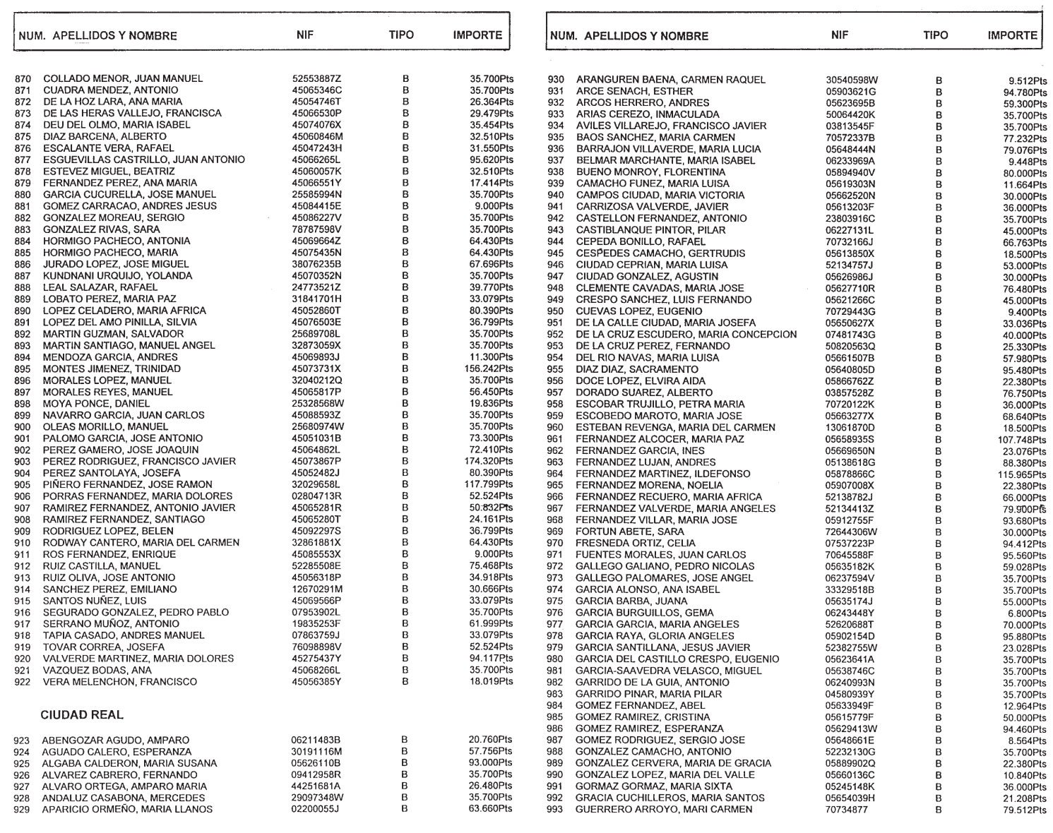 Imagen: /datos/imagenes/disp/1999/130/12316_14426090_image8.png