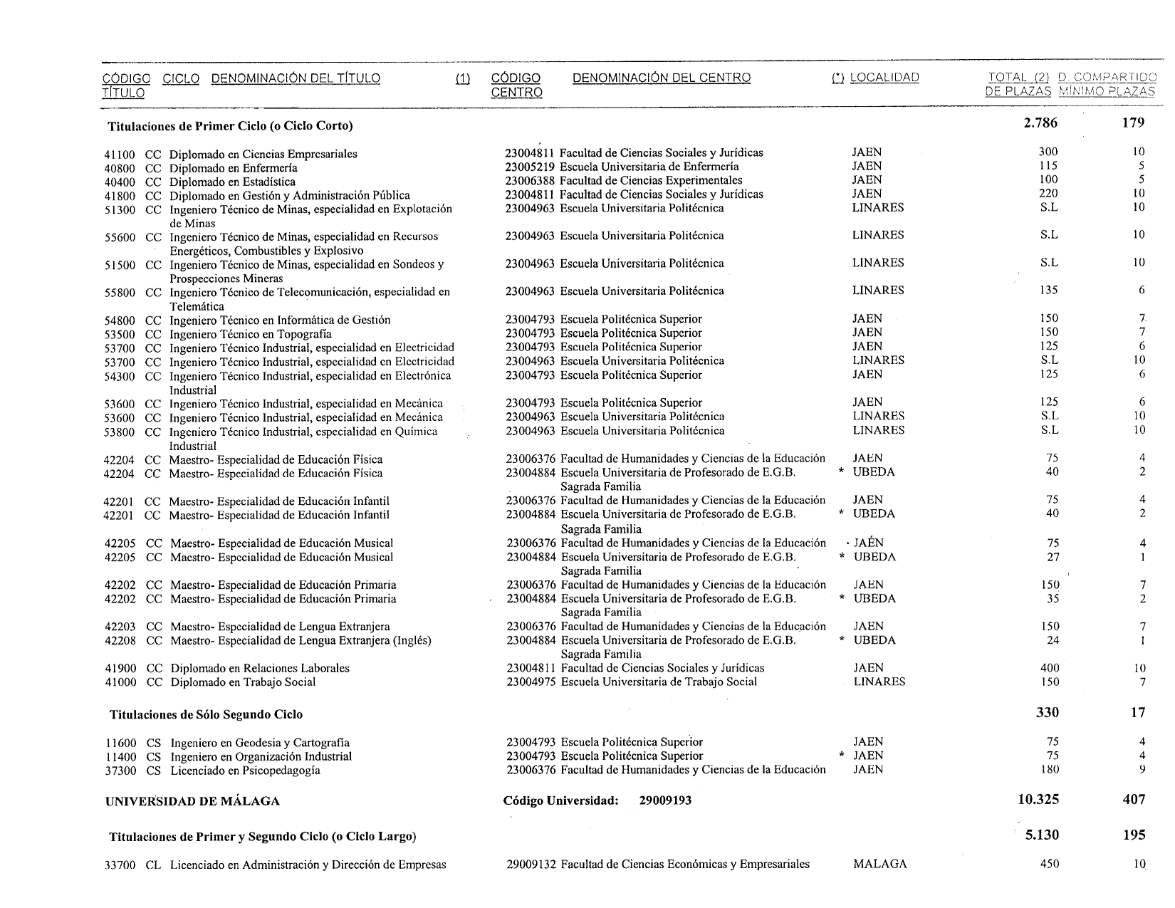 Imagen: /datos/imagenes/disp/1999/131/12421_14436205_image10.png