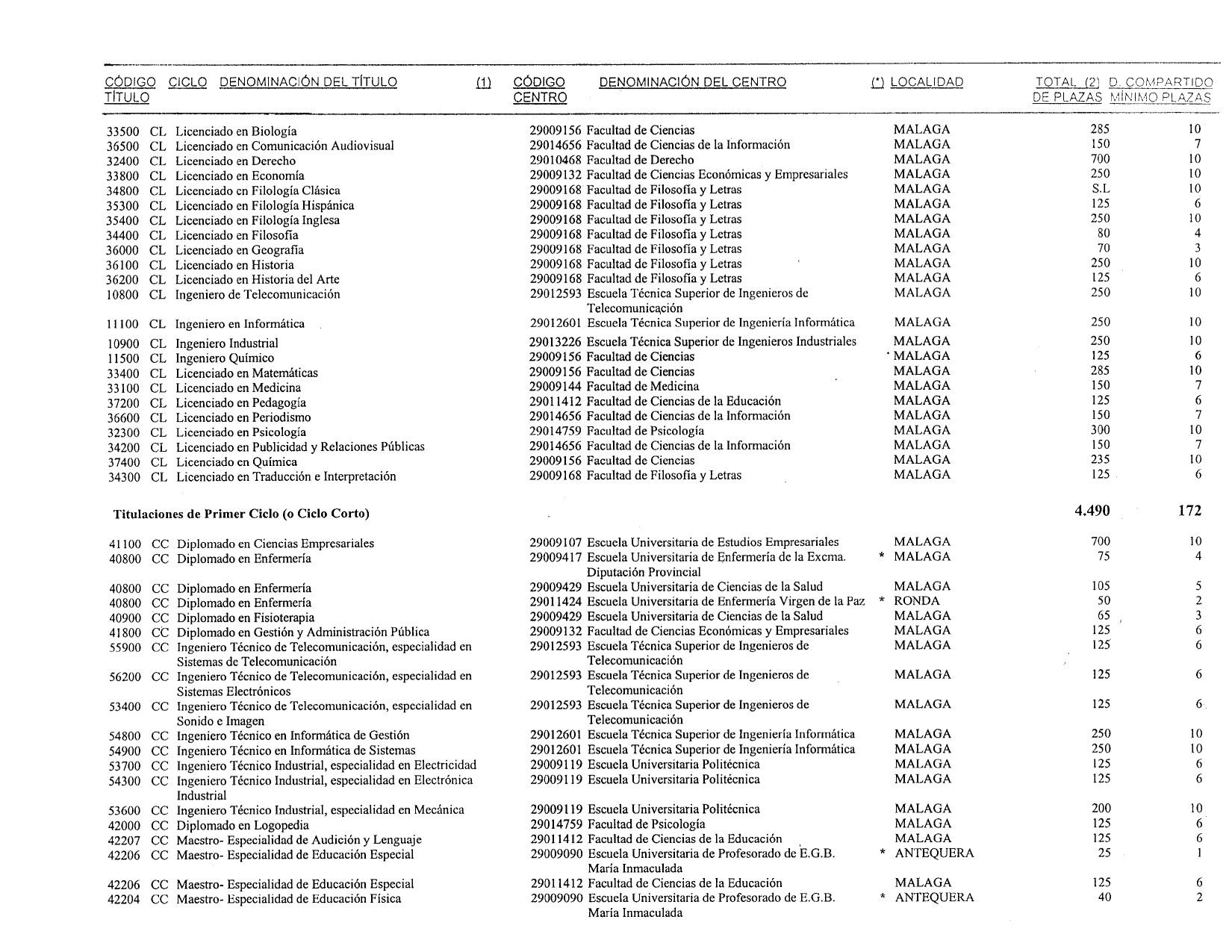 Imagen: /datos/imagenes/disp/1999/131/12421_14436205_image11.png