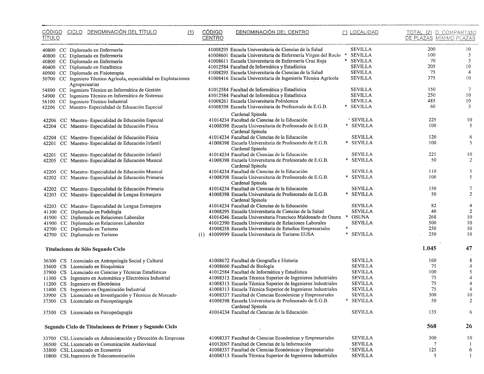 Imagen: /datos/imagenes/disp/1999/131/12421_14436205_image14.png