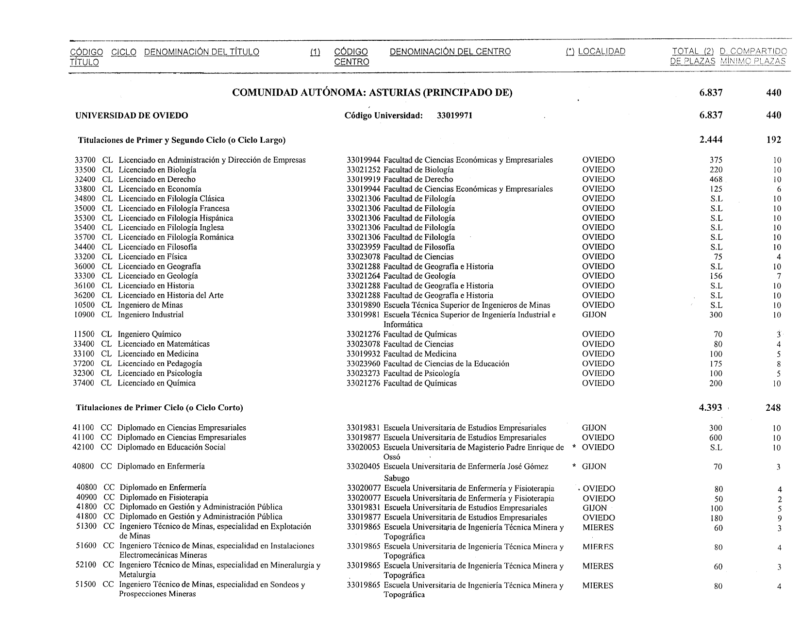 Imagen: /datos/imagenes/disp/1999/131/12421_14436205_image17.png