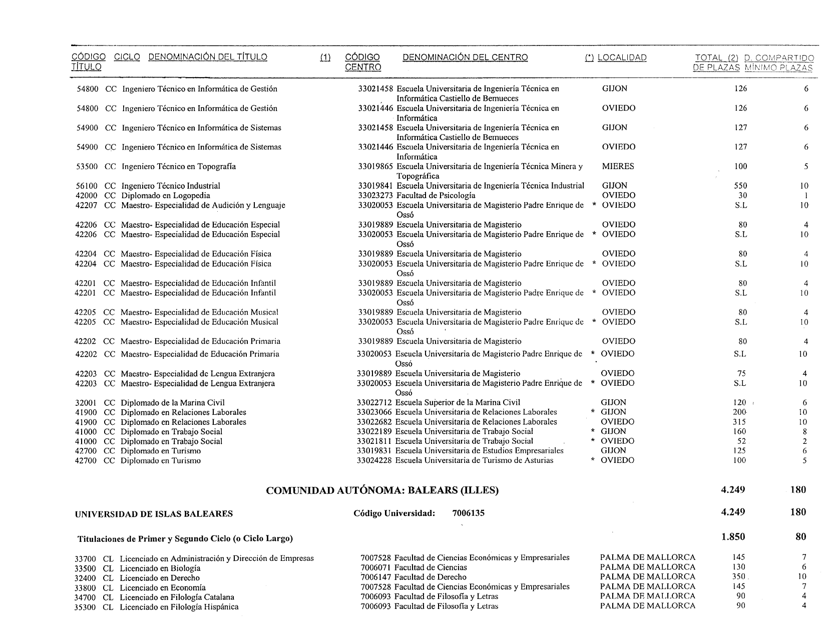 Imagen: /datos/imagenes/disp/1999/131/12421_14436205_image18.png