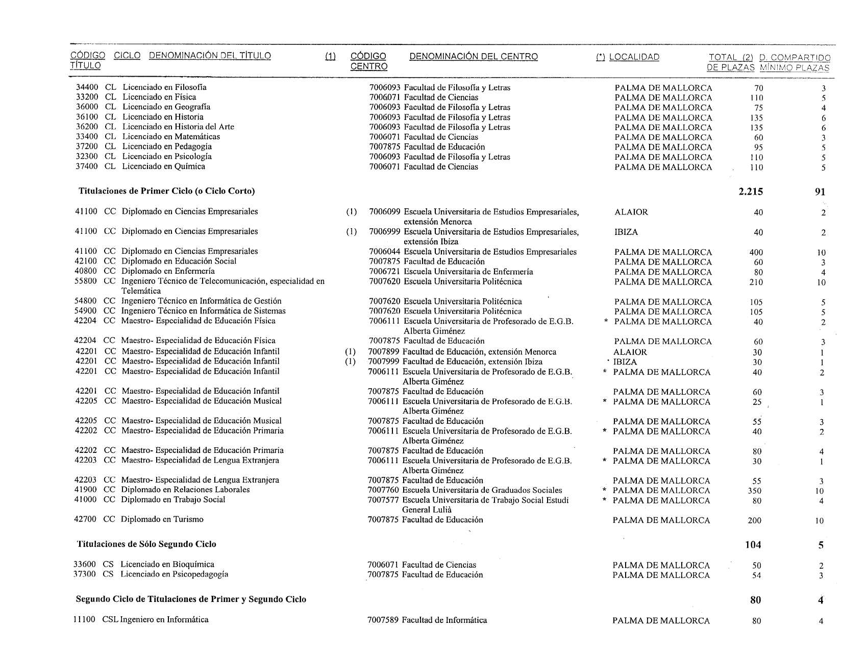 Imagen: /datos/imagenes/disp/1999/131/12421_14436205_image19.png