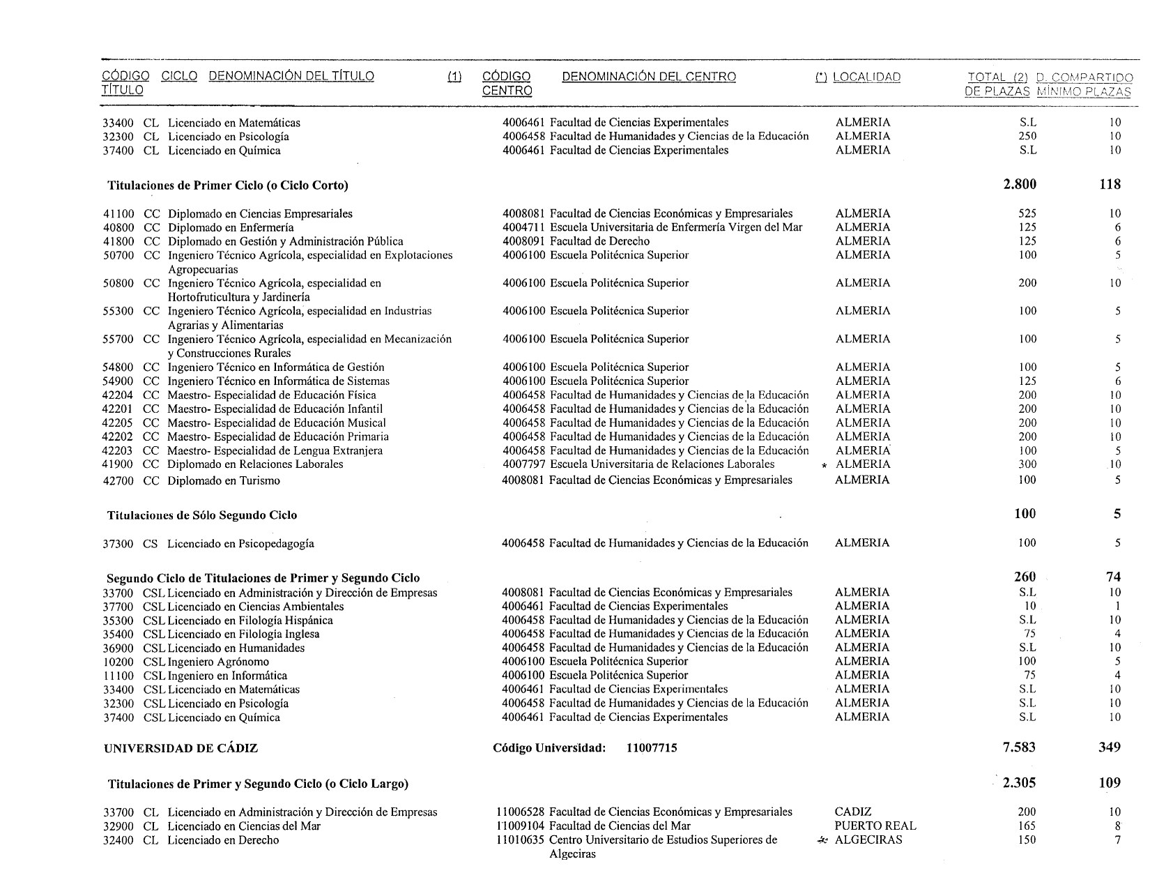 Imagen: /datos/imagenes/disp/1999/131/12421_14436205_image2.png