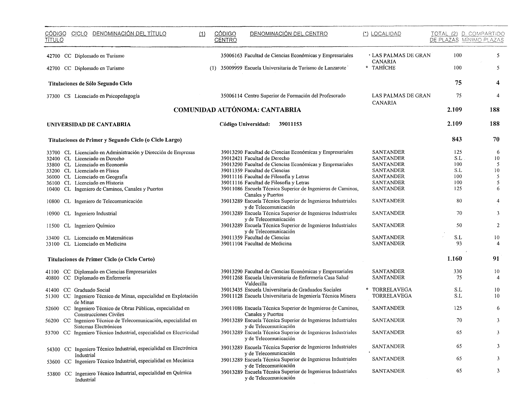 Imagen: /datos/imagenes/disp/1999/131/12421_14436205_image23.png