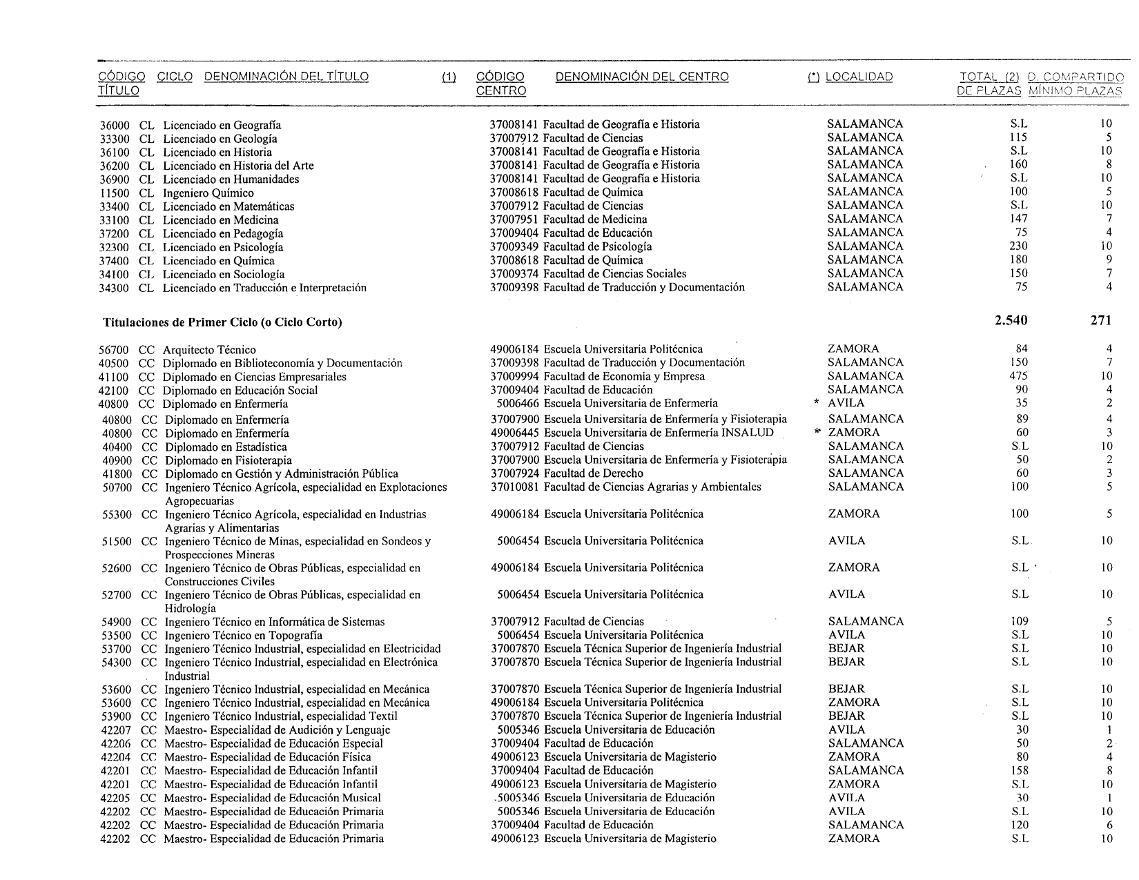 Imagen: /datos/imagenes/disp/1999/131/12421_14436205_image27.png