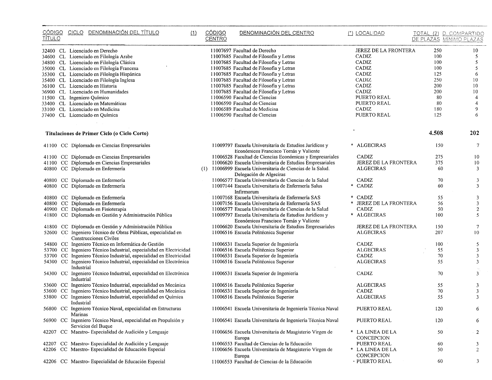 Imagen: /datos/imagenes/disp/1999/131/12421_14436205_image3.png