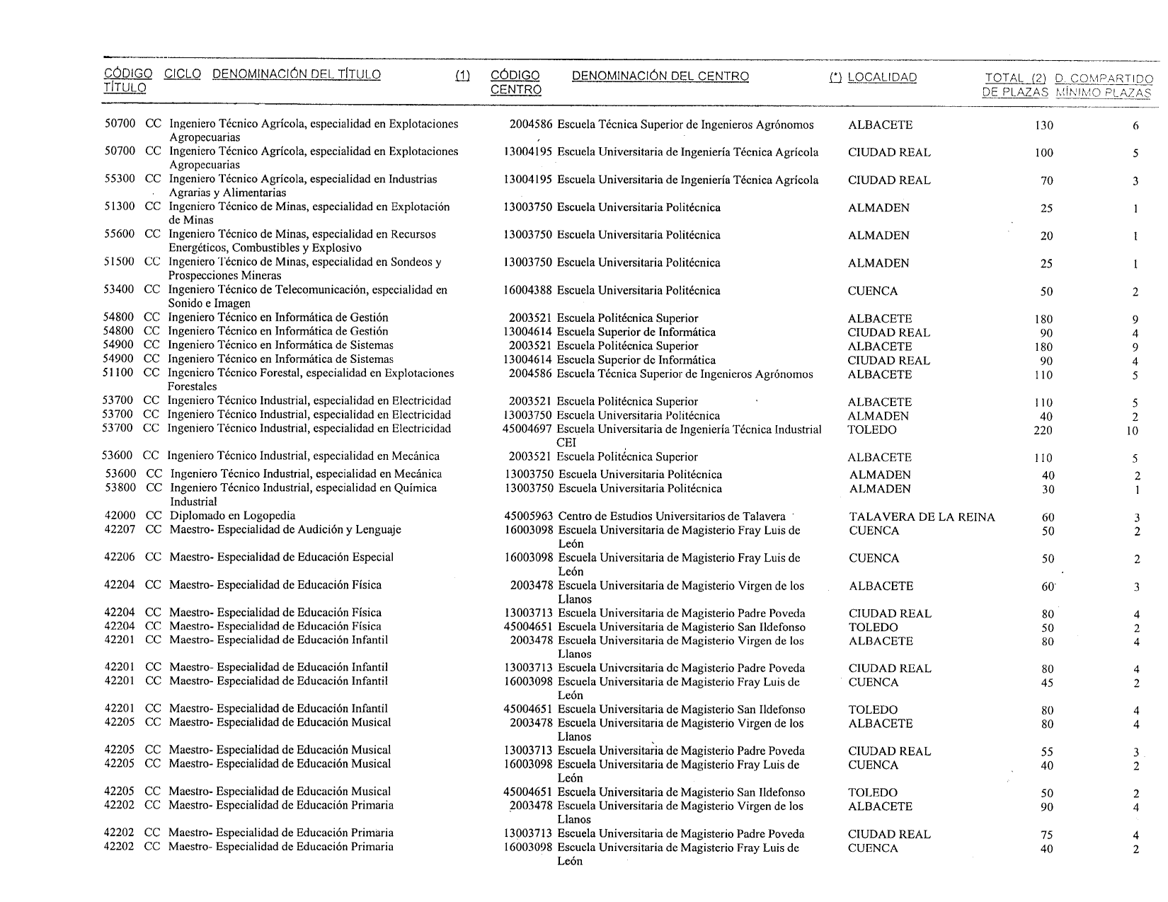 Imagen: /datos/imagenes/disp/1999/131/12421_14436205_image32.png