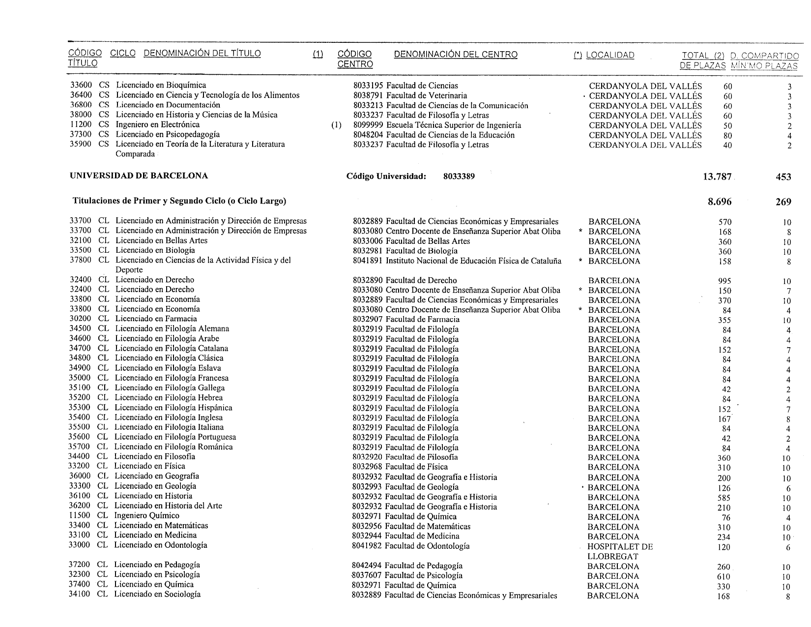 Imagen: /datos/imagenes/disp/1999/131/12421_14436205_image35.png