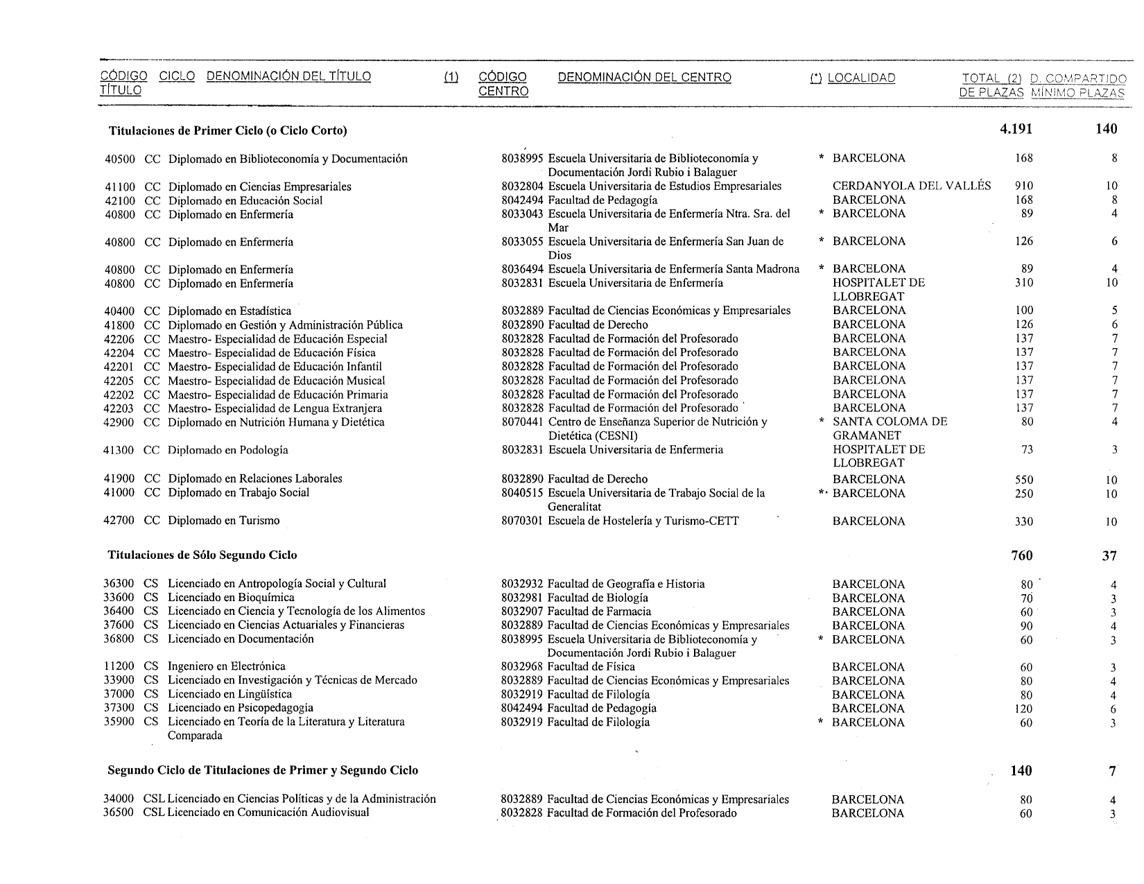 Imagen: /datos/imagenes/disp/1999/131/12421_14436205_image36.png