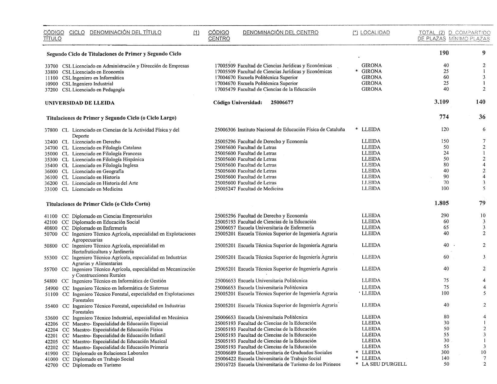 Imagen: /datos/imagenes/disp/1999/131/12421_14436205_image38.png