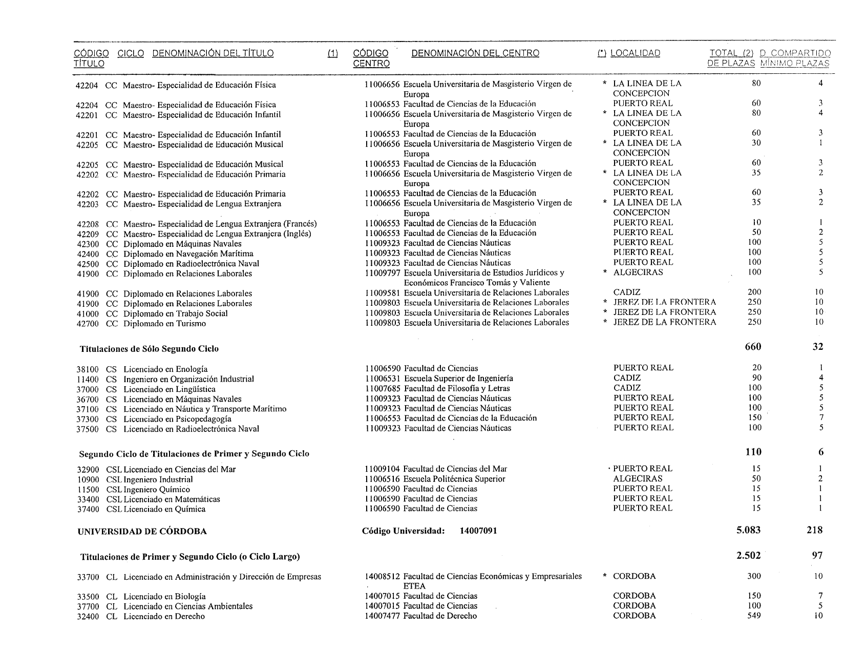 Imagen: /datos/imagenes/disp/1999/131/12421_14436205_image4.png