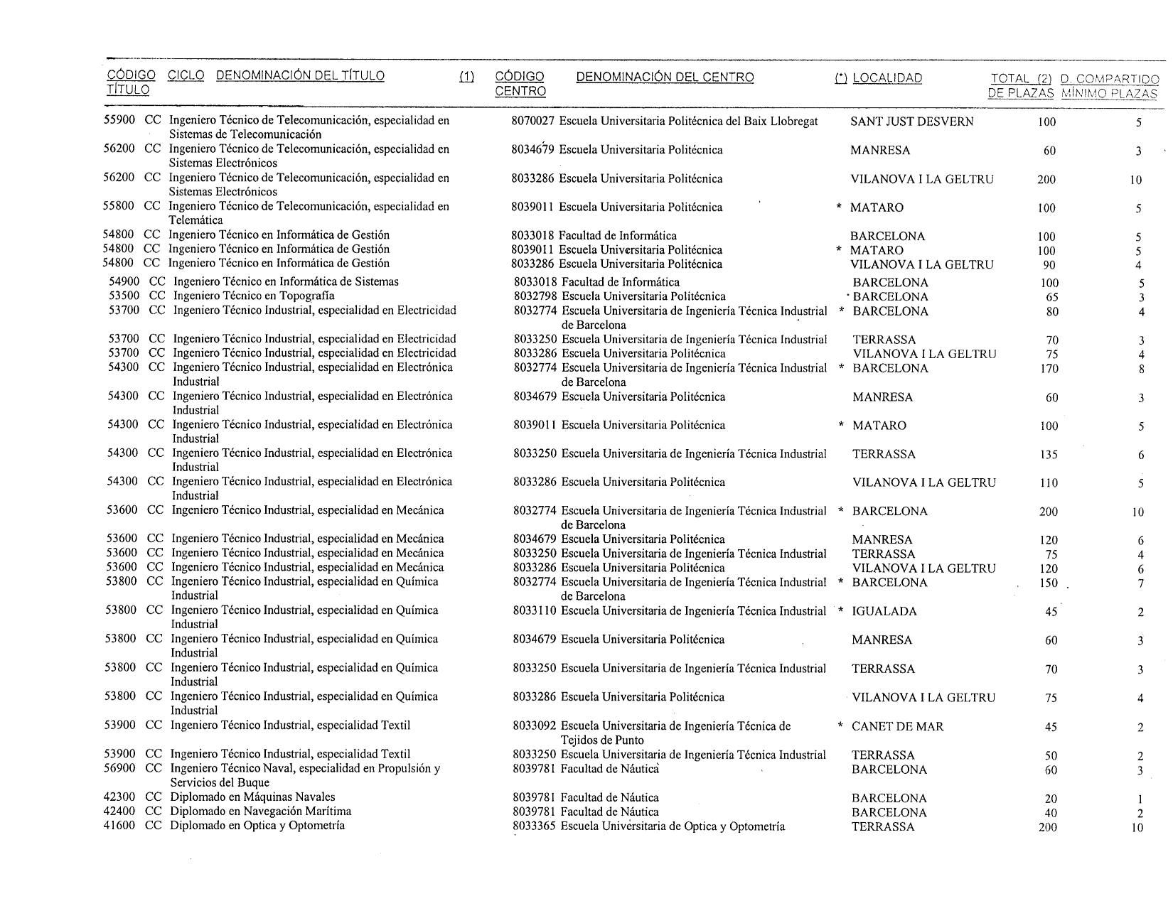 Imagen: /datos/imagenes/disp/1999/131/12421_14436205_image40.png