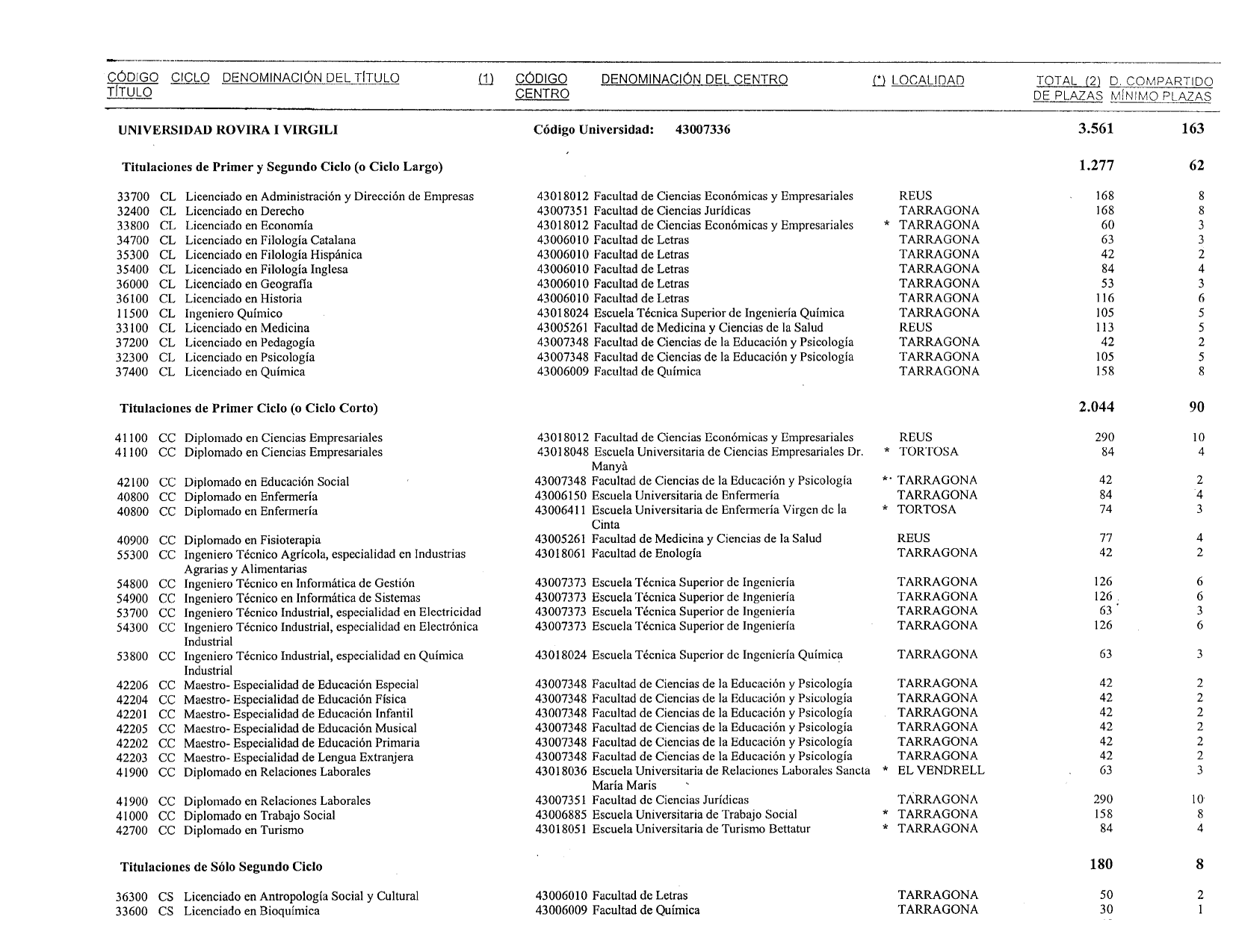 Imagen: /datos/imagenes/disp/1999/131/12421_14436205_image42.png