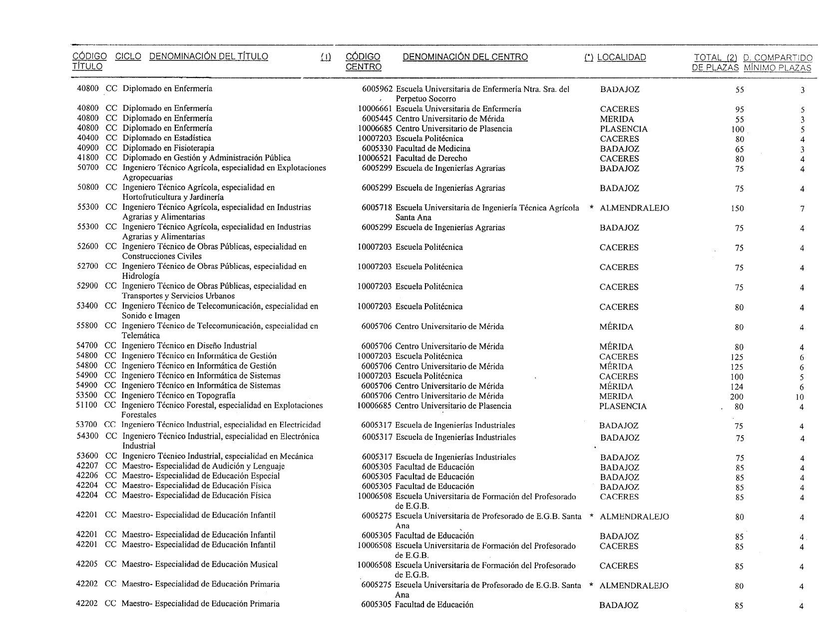 Imagen: /datos/imagenes/disp/1999/131/12421_14436205_image44.png