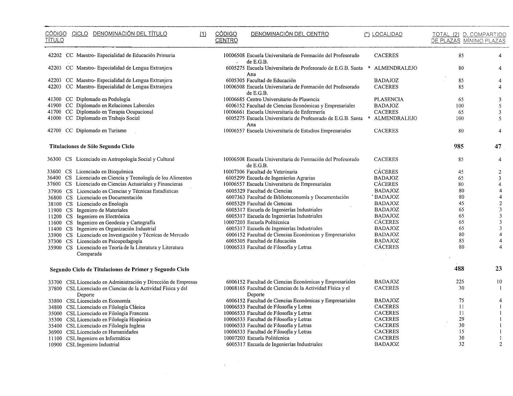 Imagen: /datos/imagenes/disp/1999/131/12421_14436205_image45.png