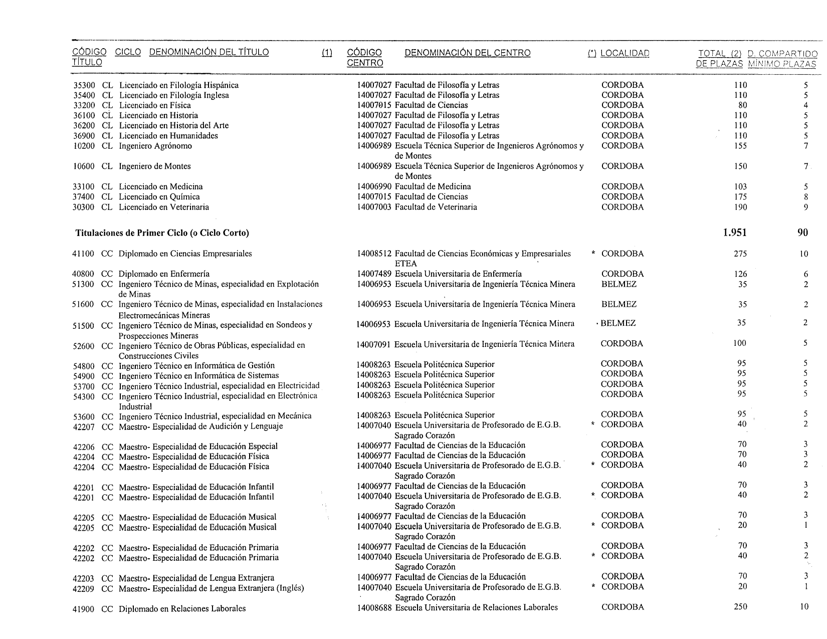 Imagen: /datos/imagenes/disp/1999/131/12421_14436205_image5.png