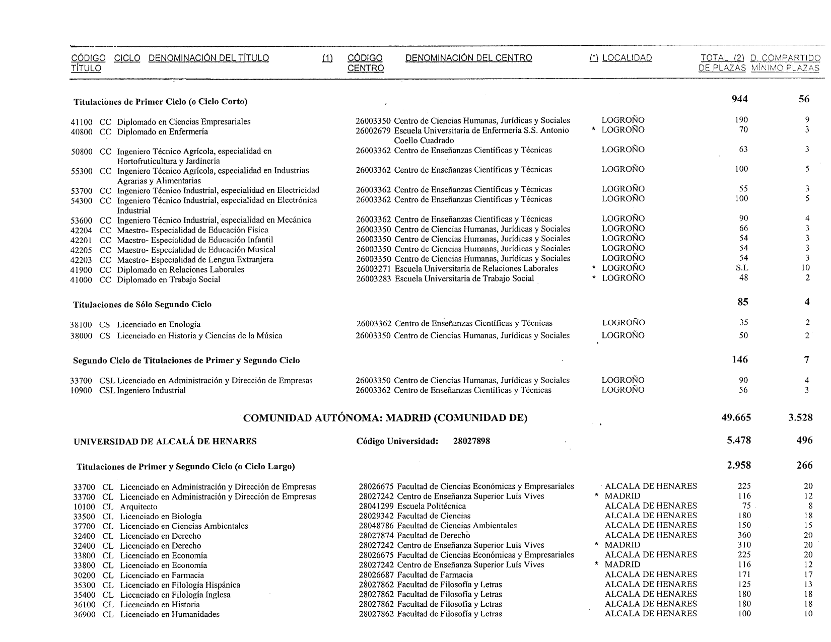 Imagen: /datos/imagenes/disp/1999/131/12421_14436205_image52.png