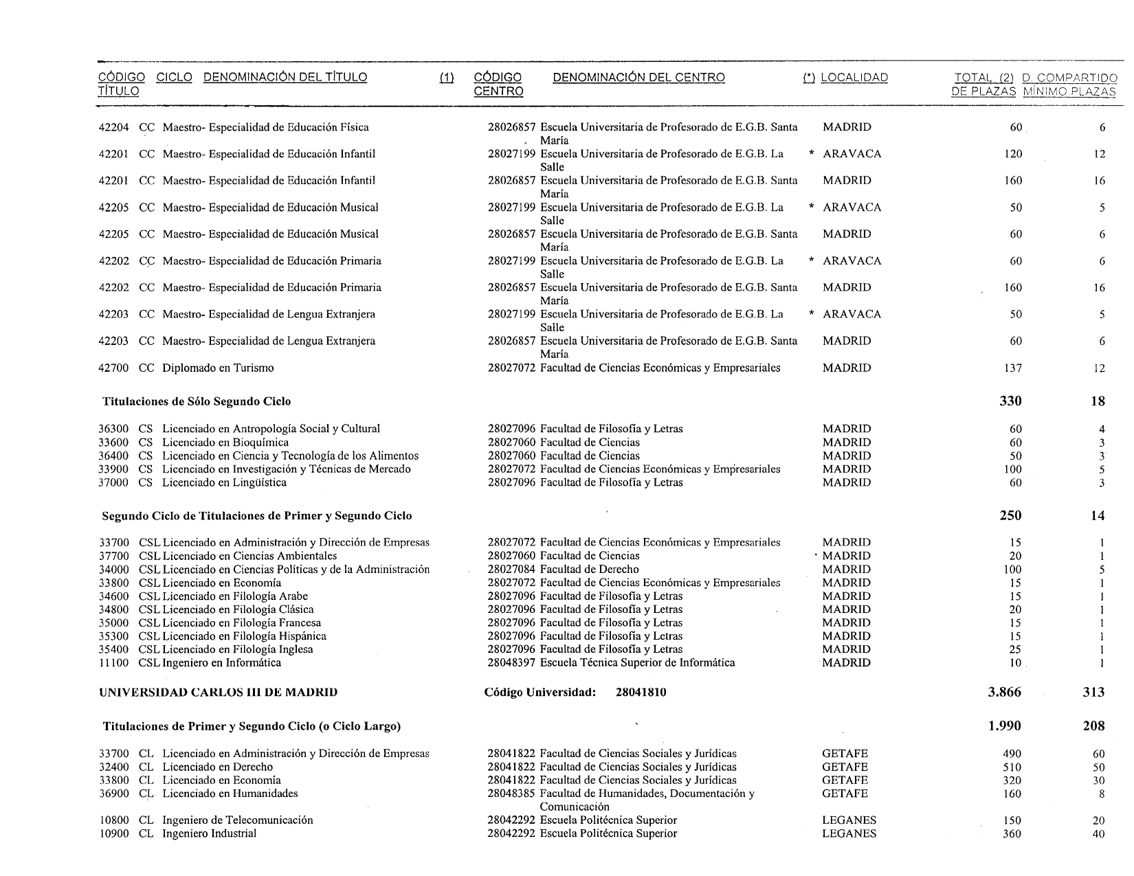 Imagen: /datos/imagenes/disp/1999/131/12421_14436205_image55.png