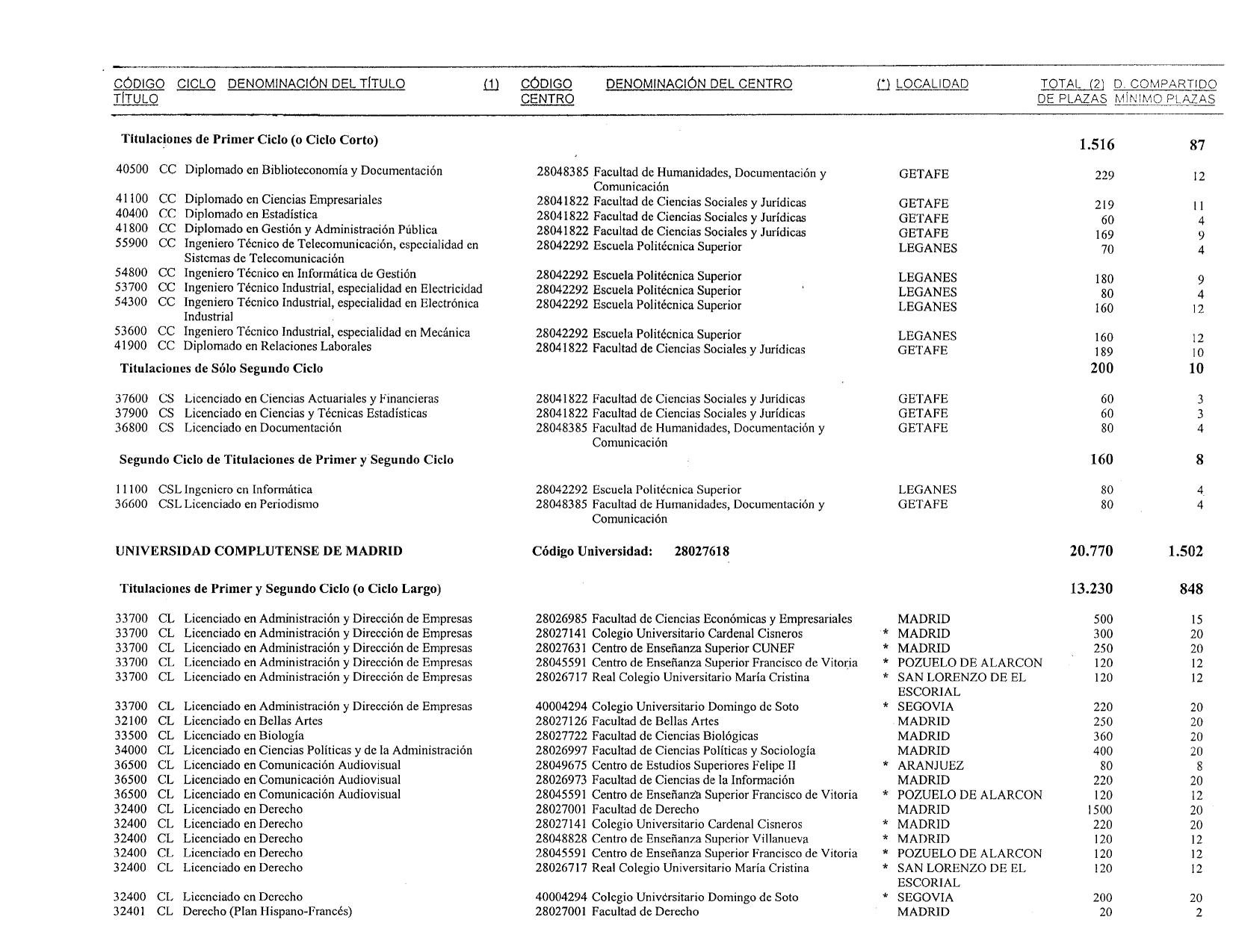 Imagen: /datos/imagenes/disp/1999/131/12421_14436205_image56.png