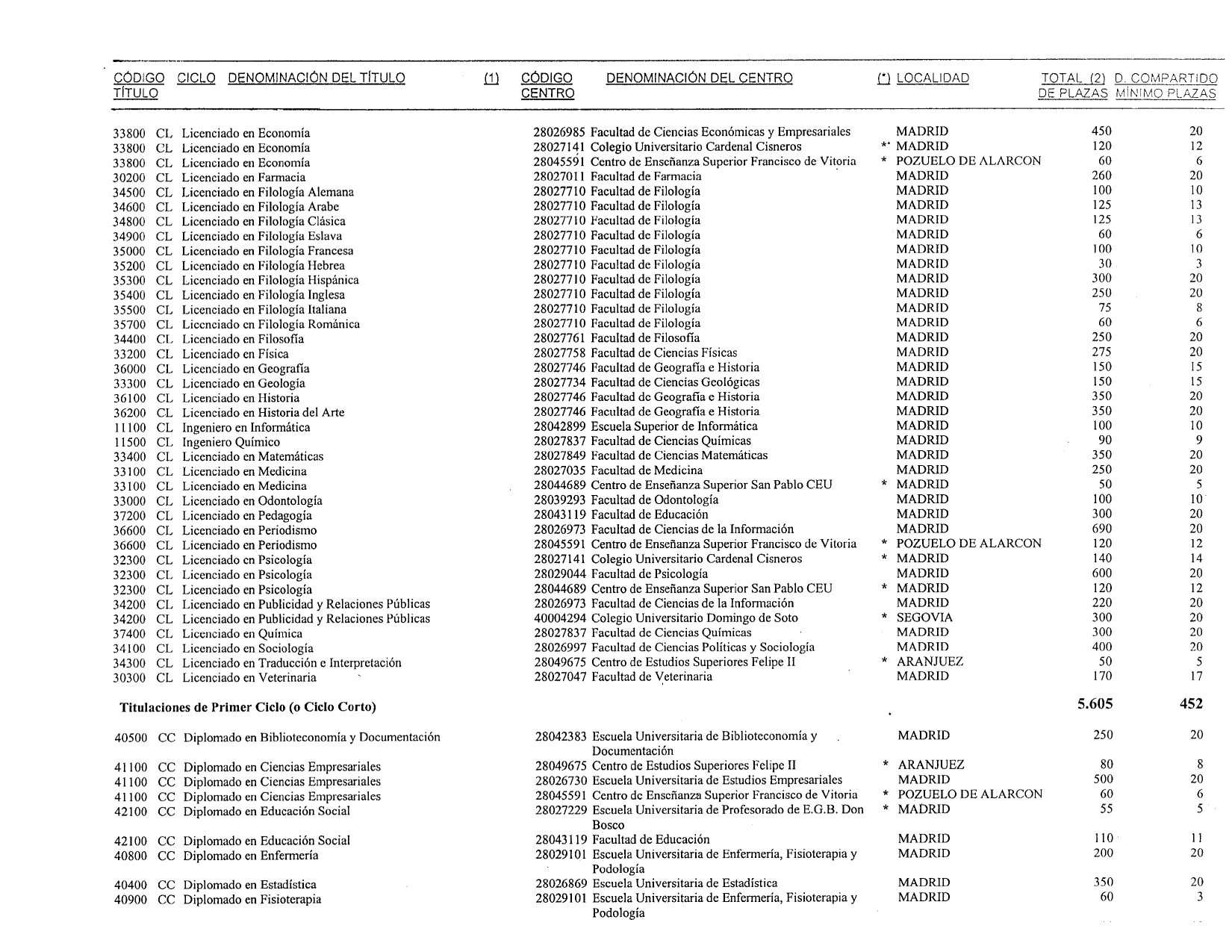 Imagen: /datos/imagenes/disp/1999/131/12421_14436205_image57.png