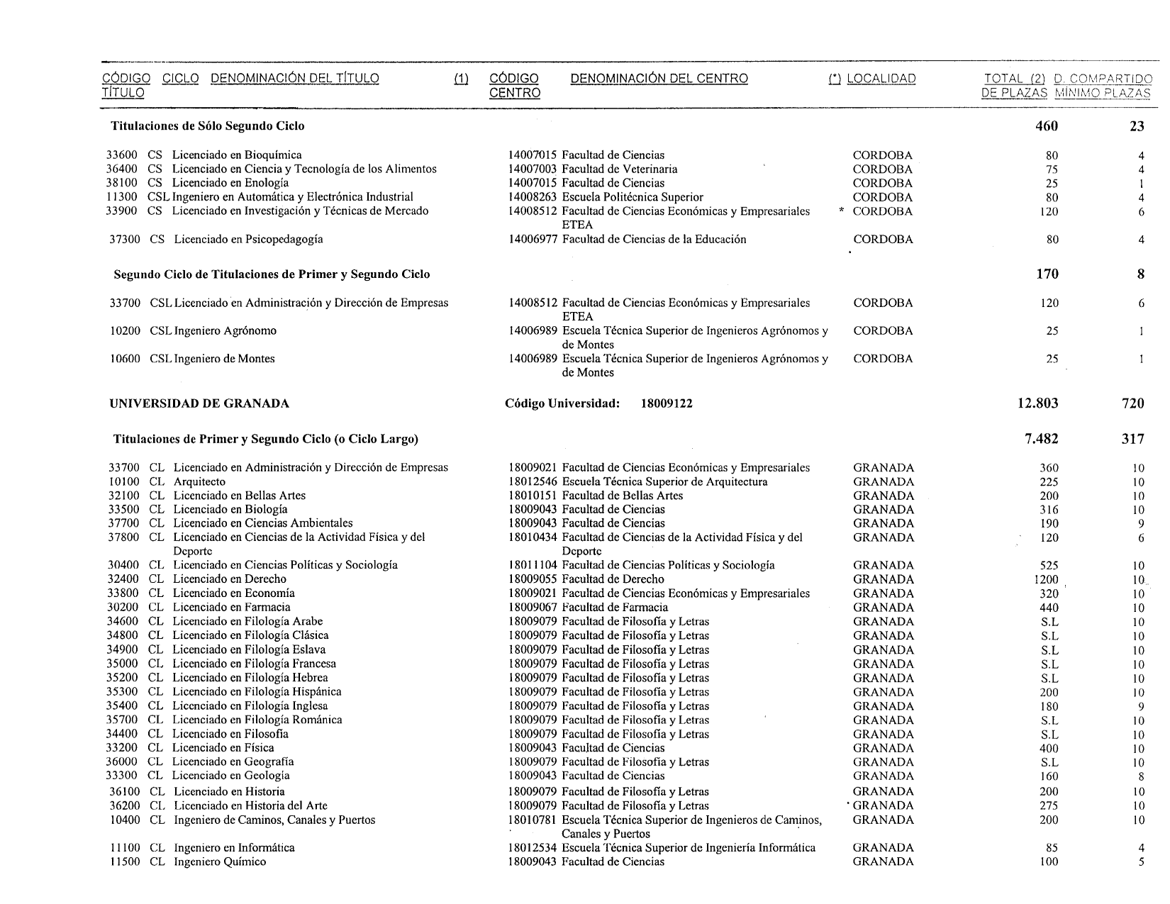 Imagen: /datos/imagenes/disp/1999/131/12421_14436205_image6.png