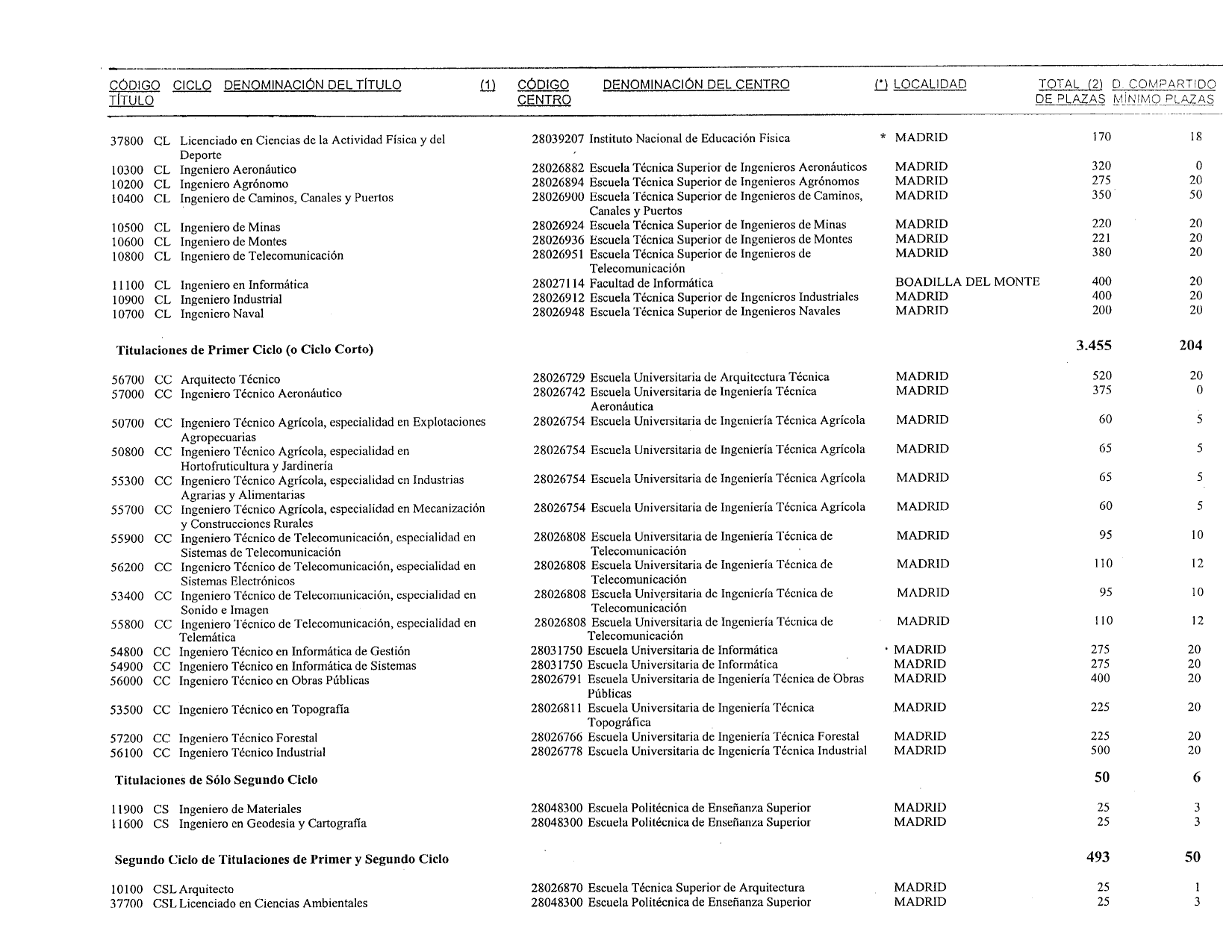 Imagen: /datos/imagenes/disp/1999/131/12421_14436205_image60.png