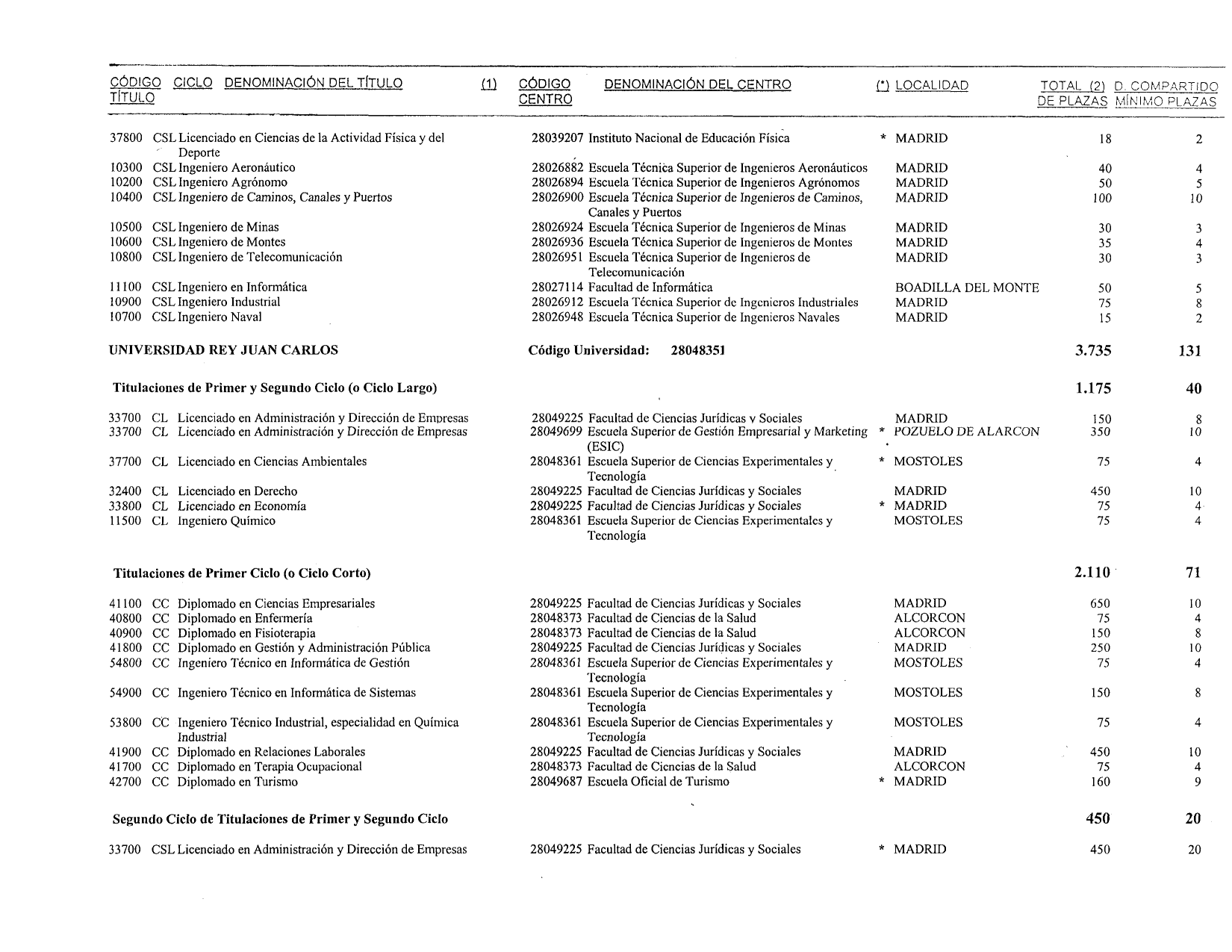 Imagen: /datos/imagenes/disp/1999/131/12421_14436205_image61.png