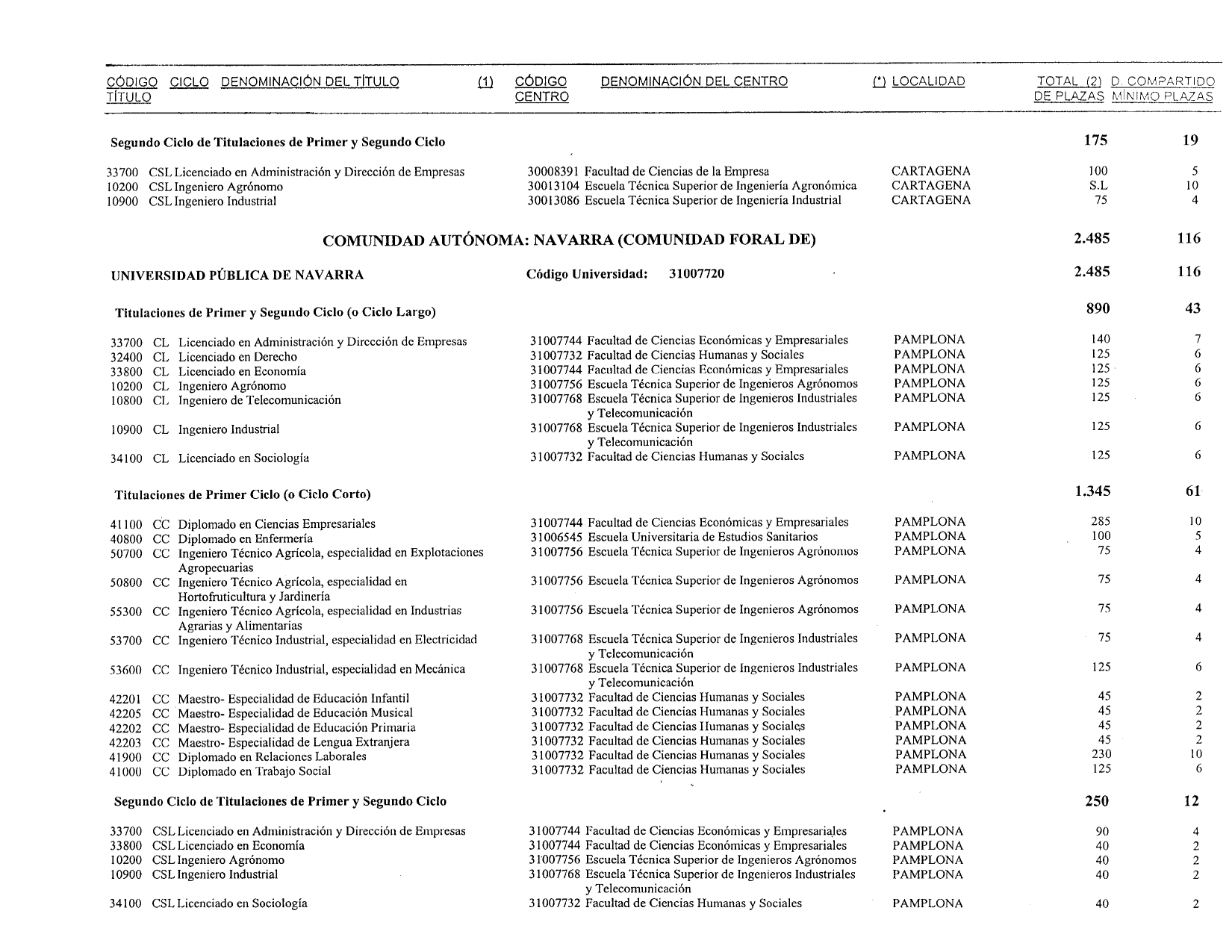 Imagen: /datos/imagenes/disp/1999/131/12421_14436205_image64.png