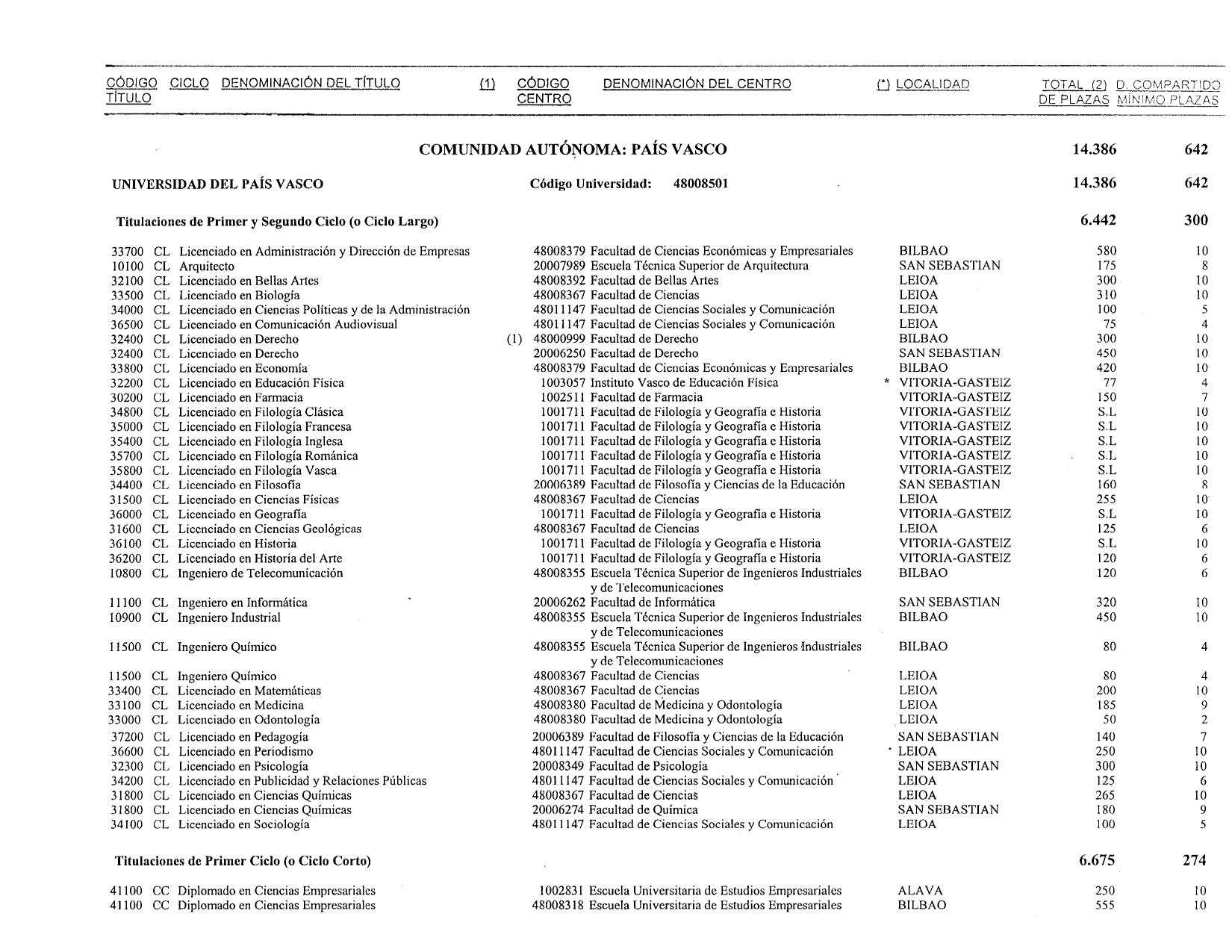 Imagen: /datos/imagenes/disp/1999/131/12421_14436205_image65.png