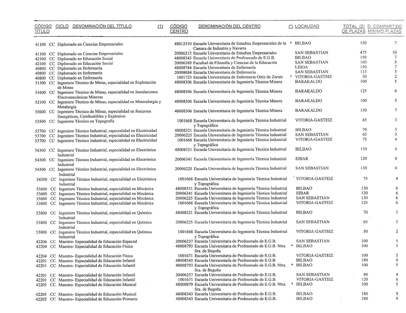 Imagen: /datos/imagenes/disp/1999/131/12421_14436205_image66.png