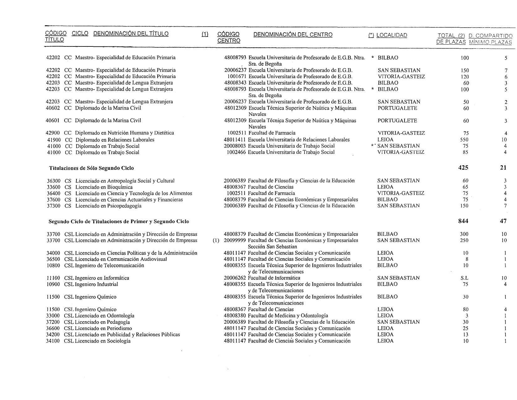 Imagen: /datos/imagenes/disp/1999/131/12421_14436205_image67.png