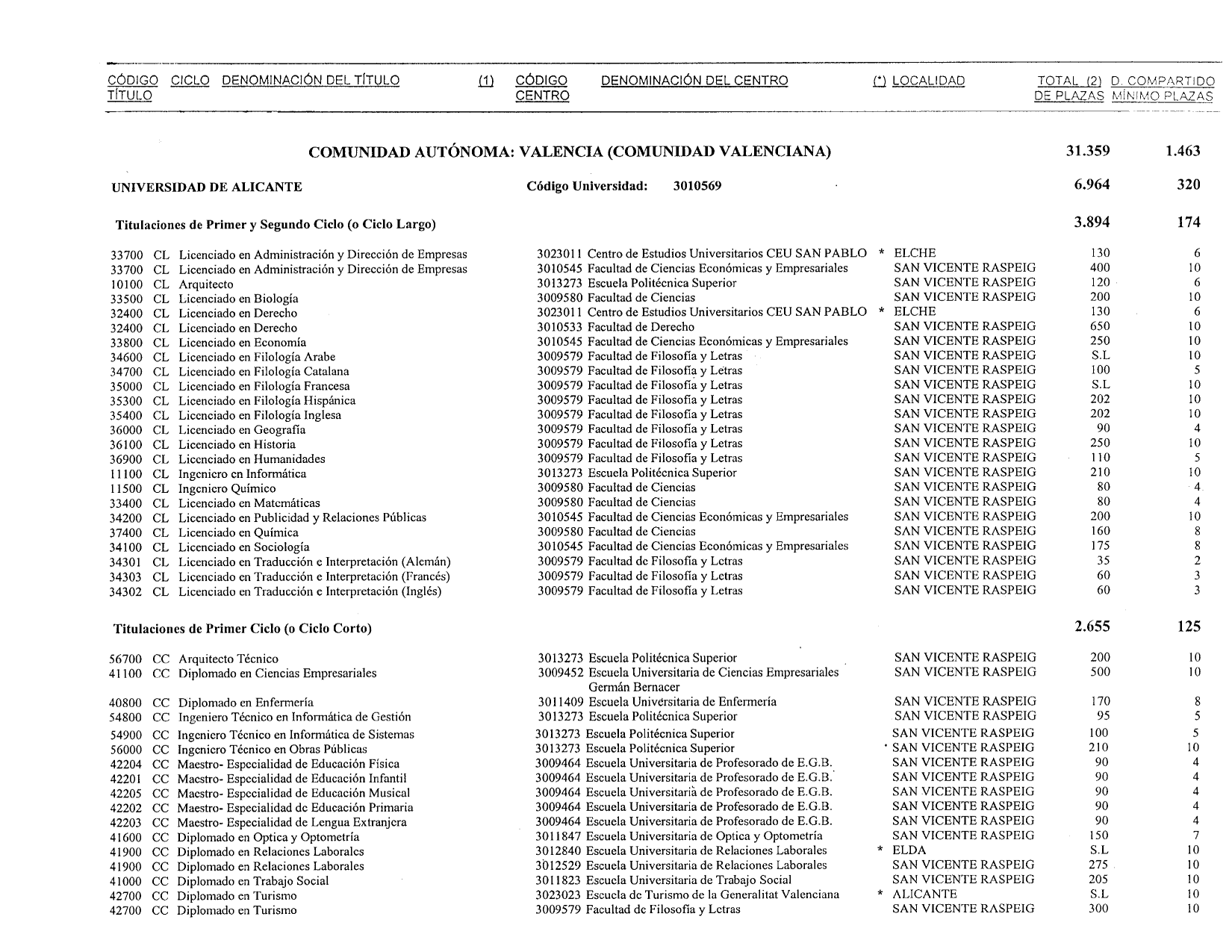 Imagen: /datos/imagenes/disp/1999/131/12421_14436205_image68.png