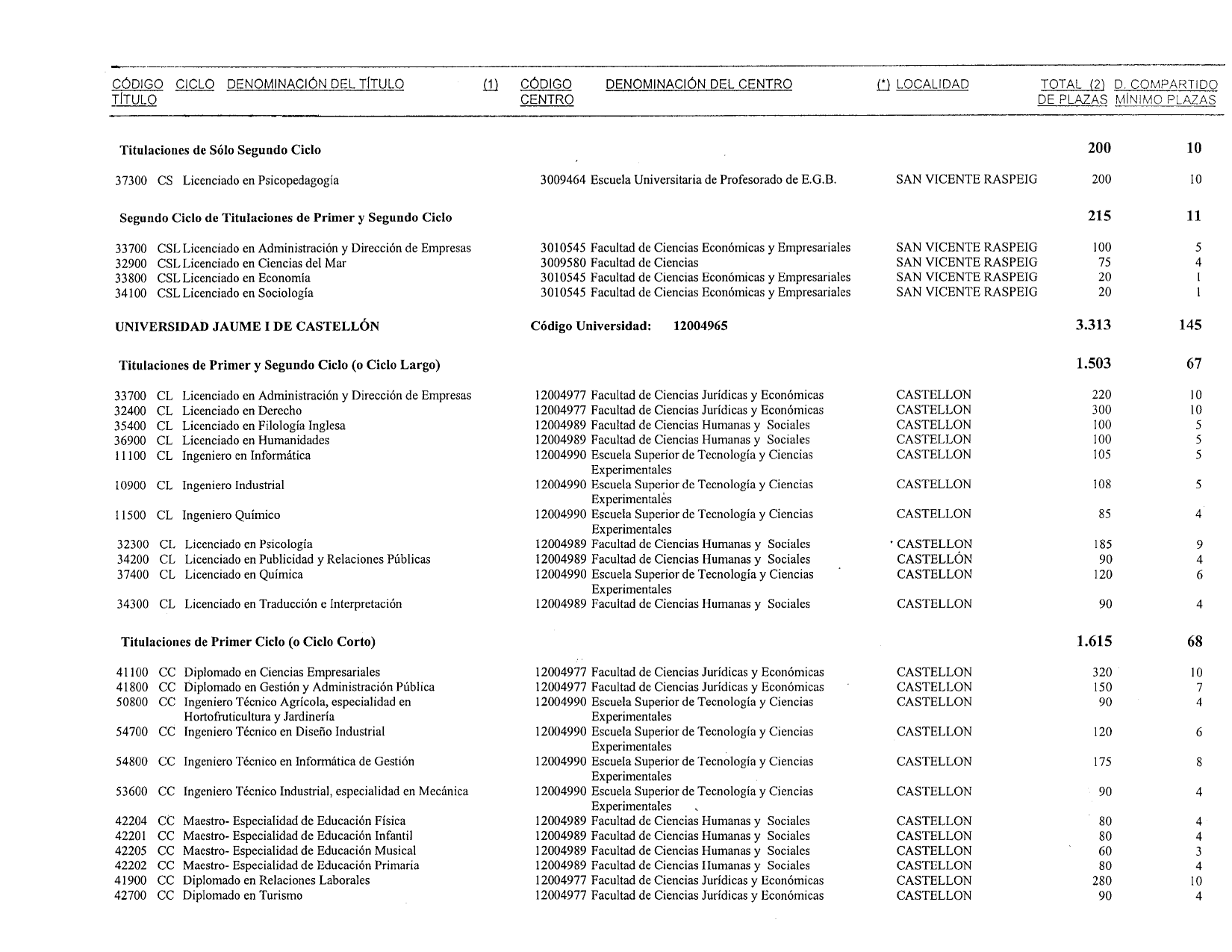 Imagen: /datos/imagenes/disp/1999/131/12421_14436205_image69.png