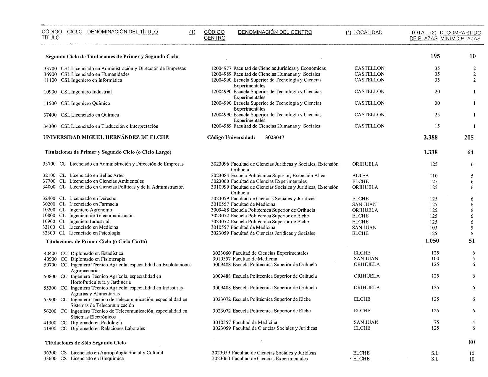 Imagen: /datos/imagenes/disp/1999/131/12421_14436205_image70.png