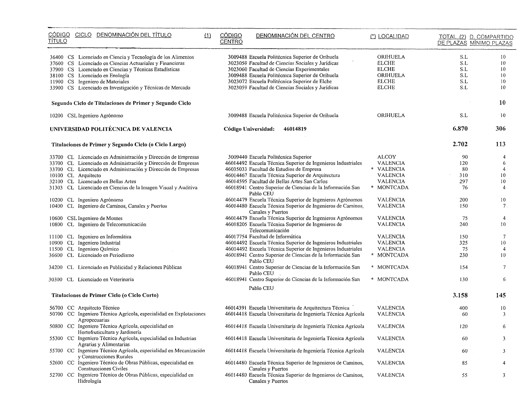 Imagen: /datos/imagenes/disp/1999/131/12421_14436205_image71.png