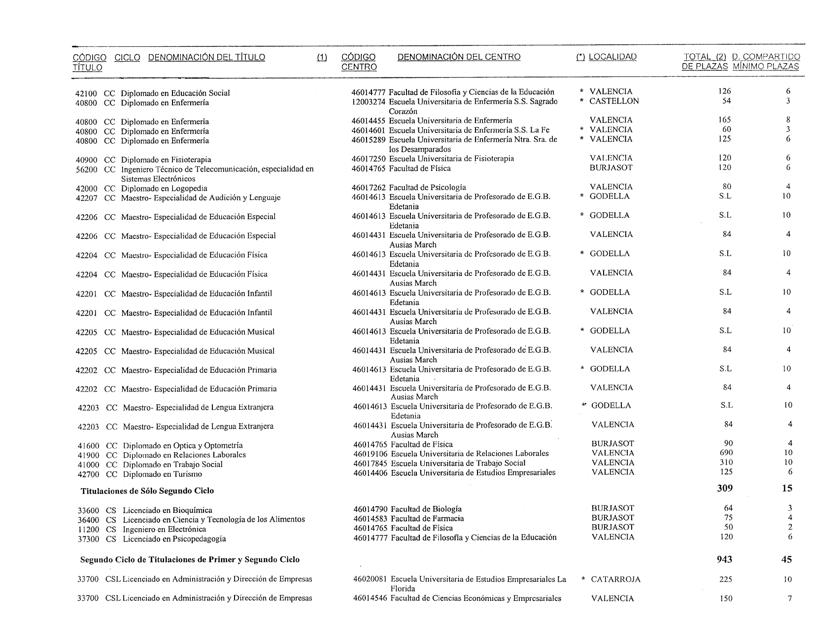 Imagen: /datos/imagenes/disp/1999/131/12421_14436205_image74.png